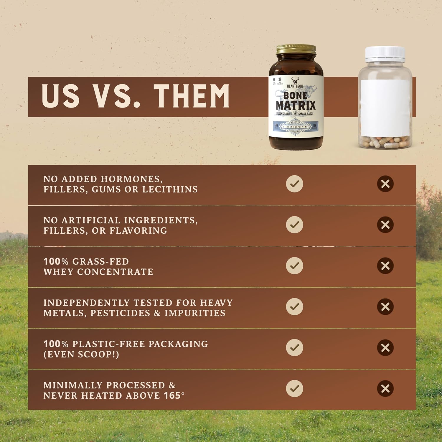 HEART & SOIL Grass Fed Bone Matrix, 180 Capsules | Supports bone and joint health, strength, and flexibility.