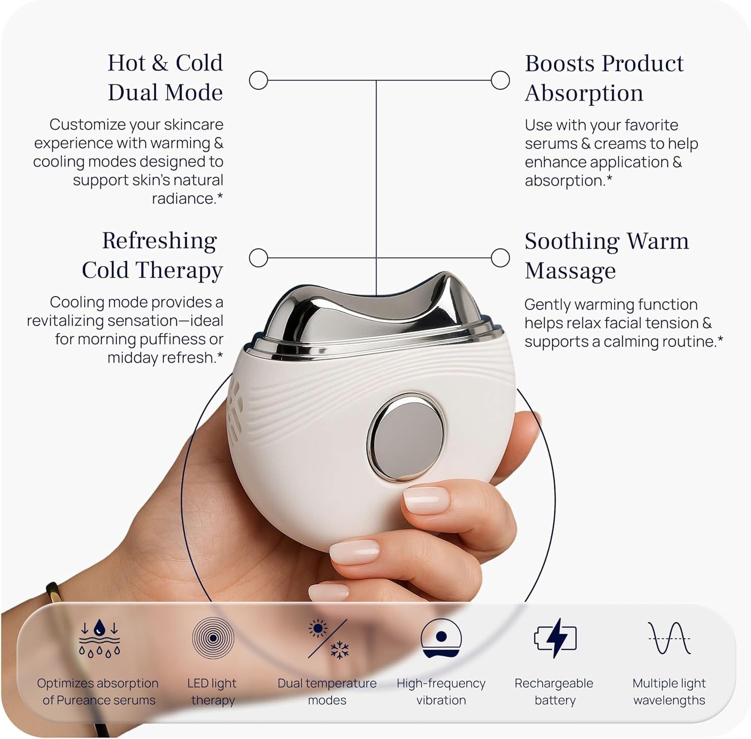 PUREANCE Hot & Cold Beauty Instrument - Red Light Therapy for Face & Neck | Portable Facial Massager Tool - LED Thermal Face Sculpting Wand- for Skin Care, Lift, Puffiness, Wrinkles, Double Chin