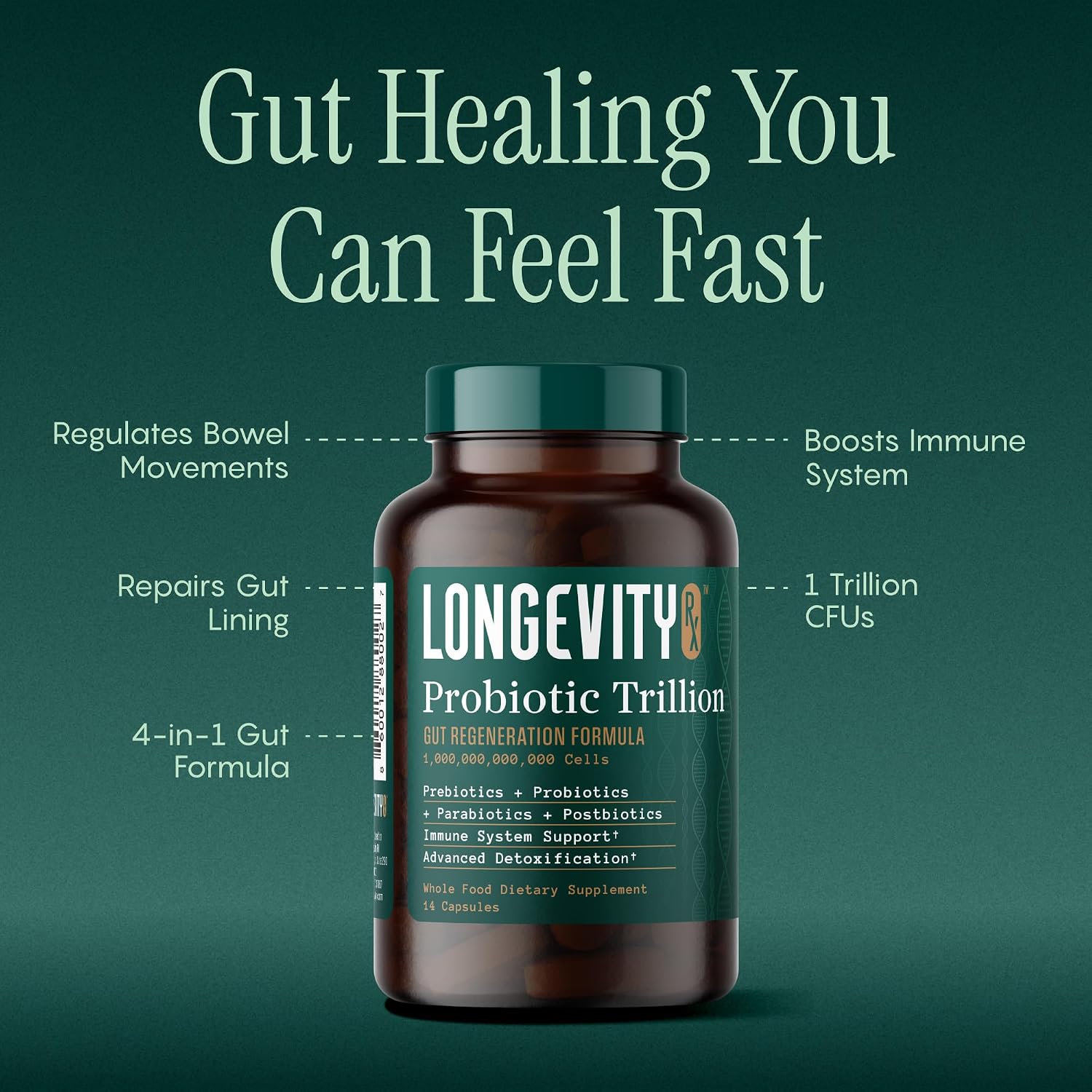 Probiotic Trillion – 1 Trillion CFU with Prebiotics, Probiotics, Parabiotics & Postbiotics – Bacillus Subtilis AB-22 – Gut Health, Immune Support, Glyphosate Detox – 30 Day Supply