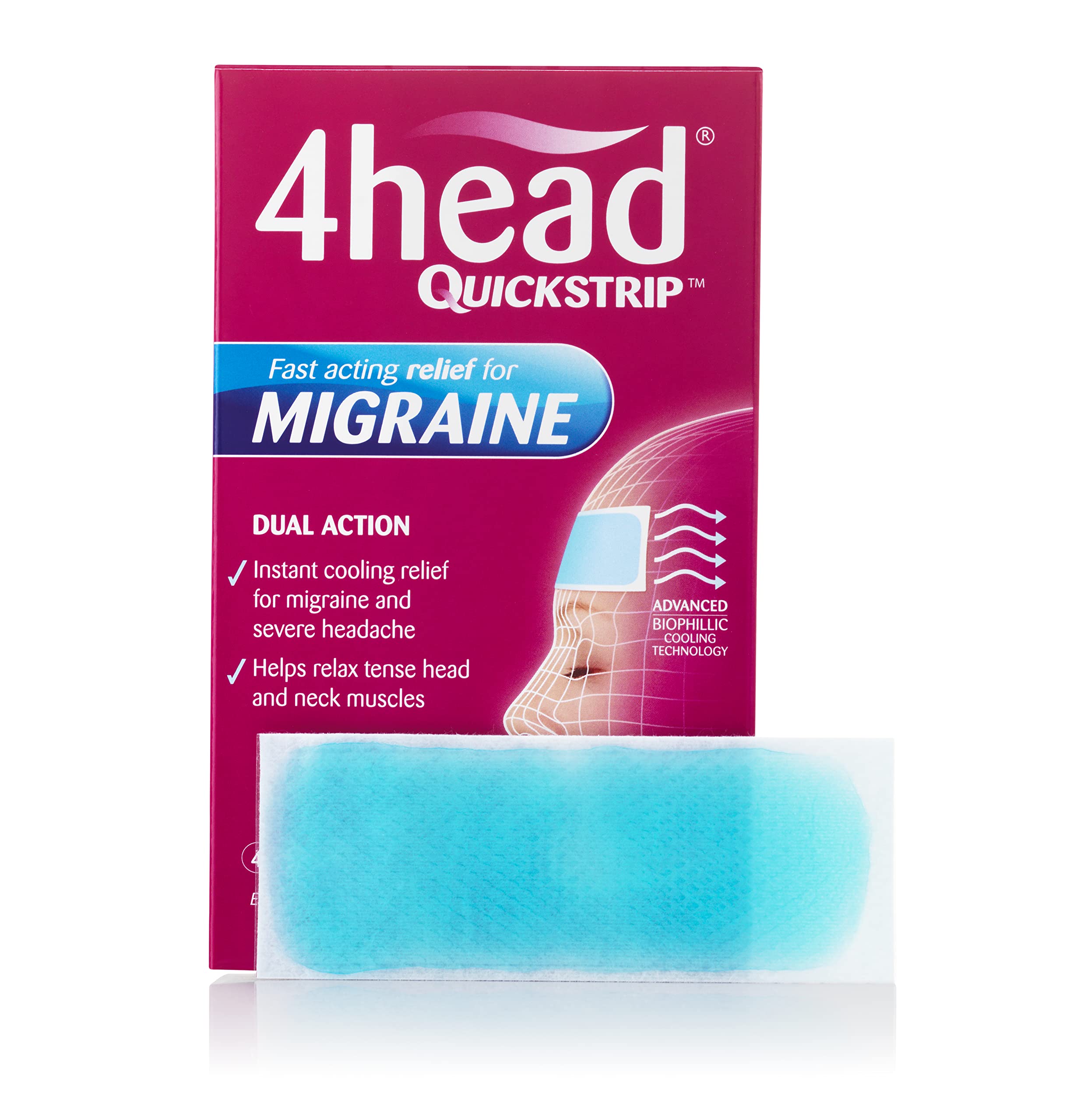 4Head Quickstrip Headache and Migraine Relief Strips - Pack of 4 4 HeadBuy Supplements Australia