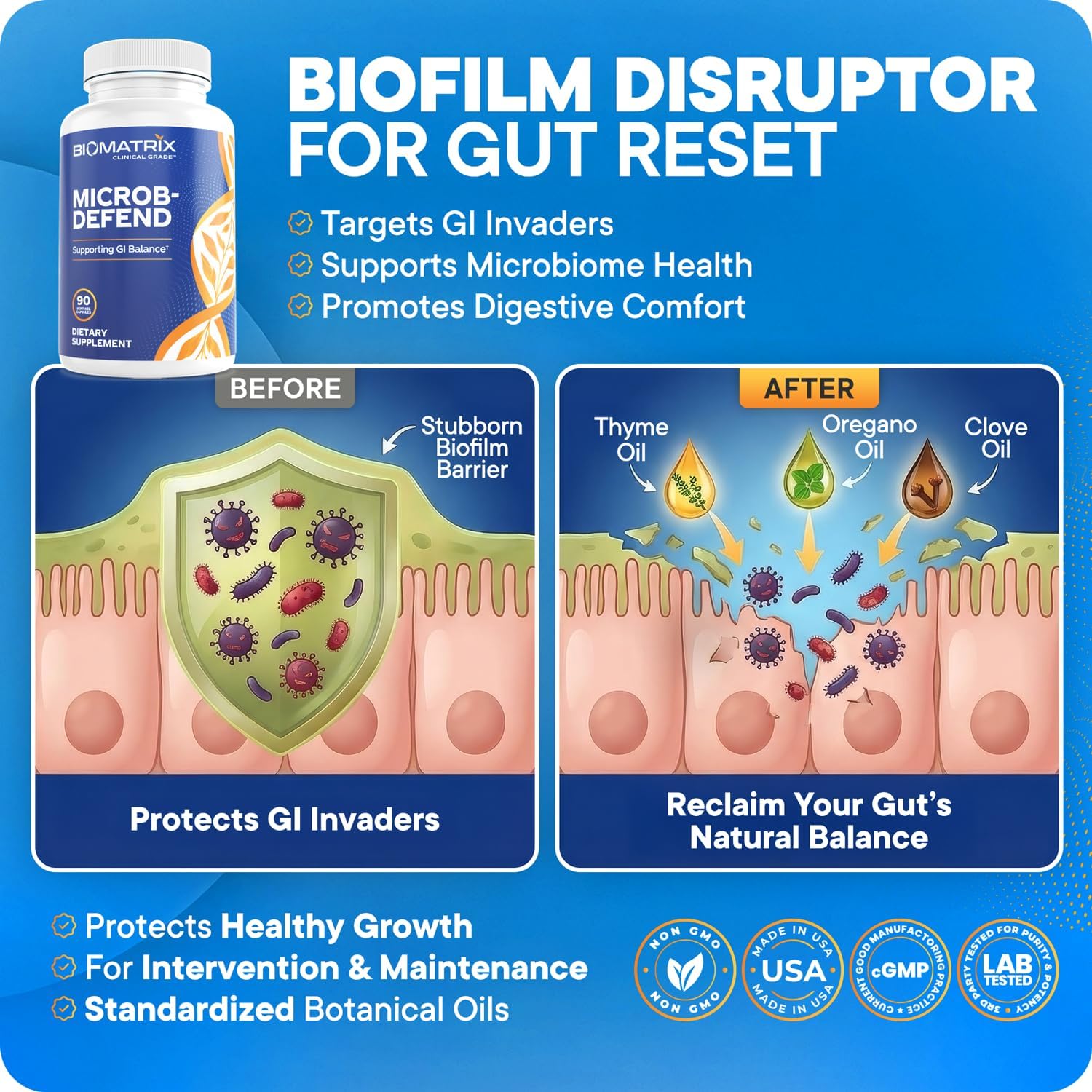 Biofilm Disruptor, GI Repair Digestive Supplement for Men and Women, Oil of Thyme, Oregano & Clove, Gut Microbiome & Intestinal Health Support | Microb-Defend (90 Softgels)