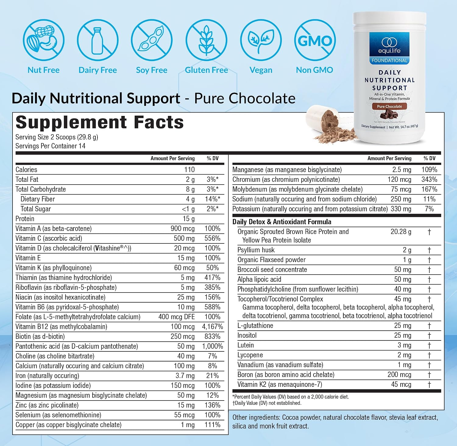 Equilife Chocolate Daily Nutritional Support & Unflavored Superfoods Bundle