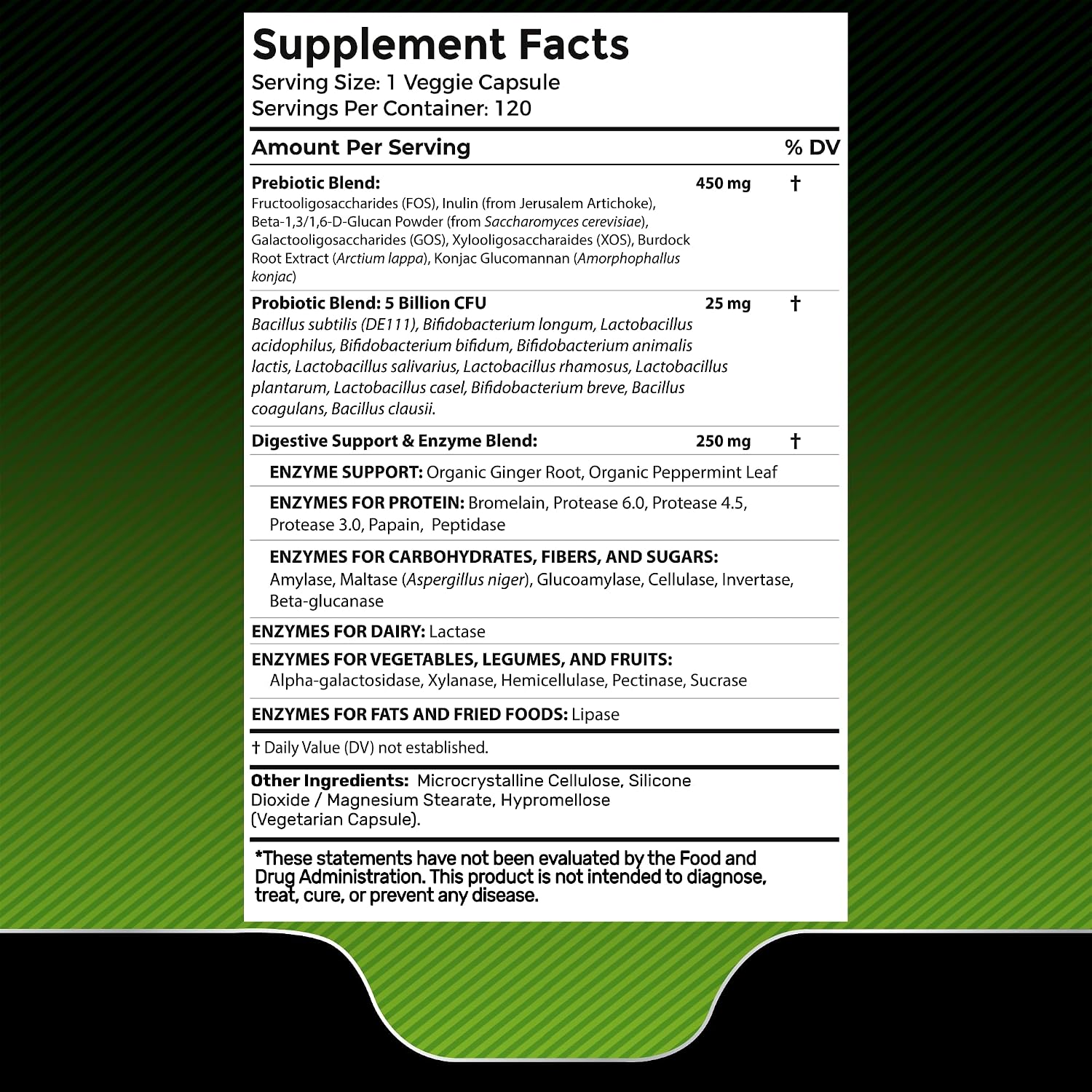 WELLNESS LABSRX Lions Mane Capsules | Digestive Enzymes Capsules | Bundle