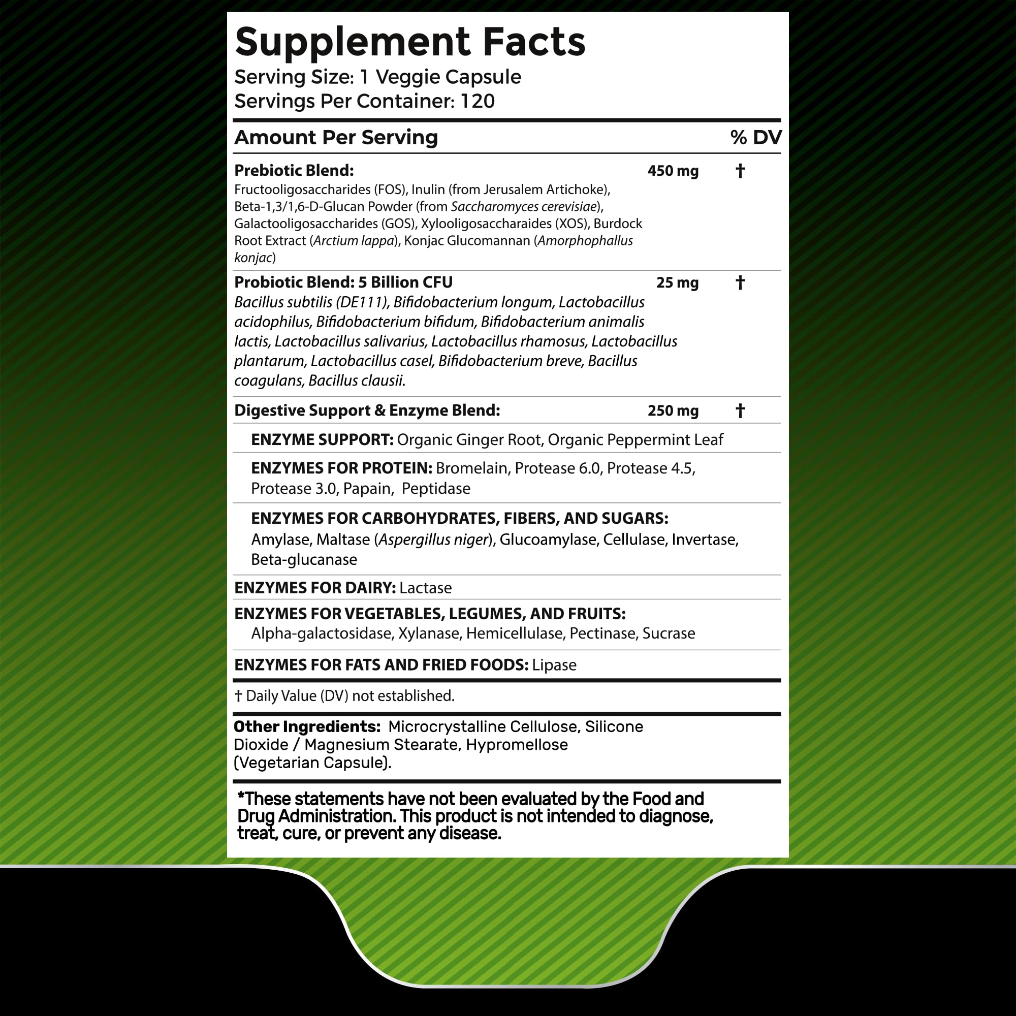 Digestive Enzymes with Probiotics and Prebiotics, 450mg, 5 Billion CFUs - Pure Super Digestion Capsules - Digestive Enzymes for Women & Men Support Digestion & Gut Health - 120 Count