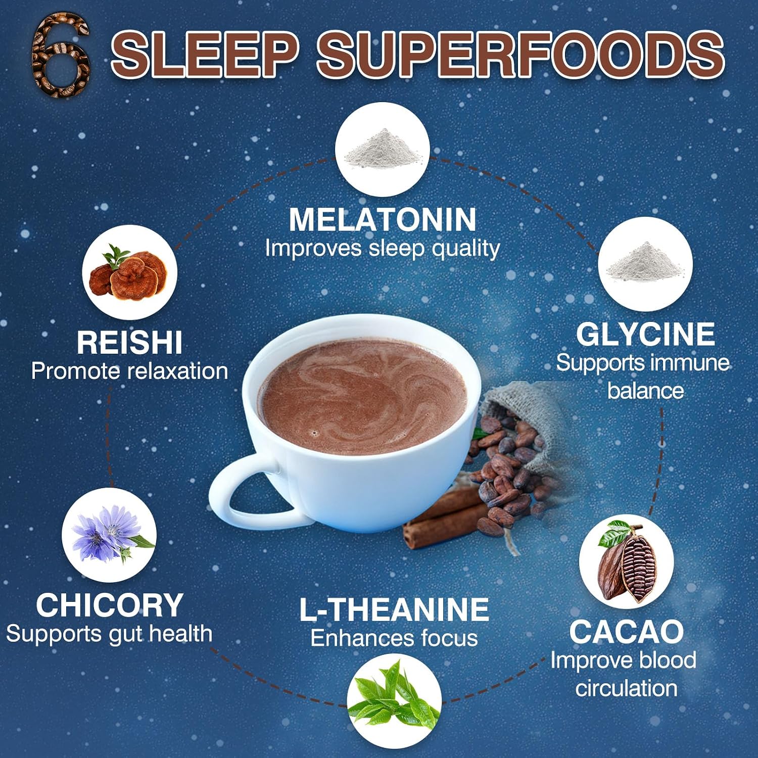 Day + Night Bundle with Mushroom Coffee & Mushroom Hot Cocoa