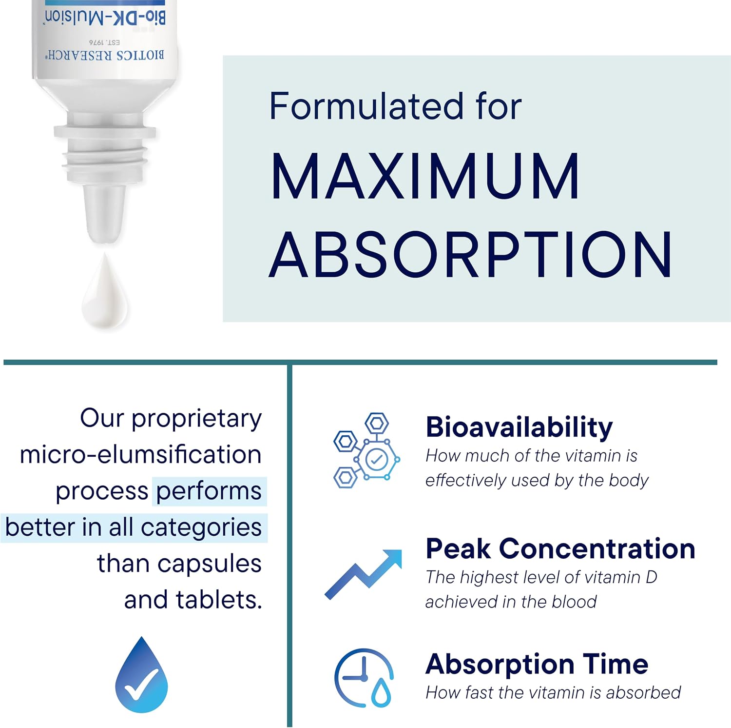 BIOTICS RESEARCH Bio-DK-Mulsion™–Emulsified Liquid Vitamin D and K, D3 Drops 125 mcg & Vitamin K (K1, K2) 300 mcg MK-7–Supports Stronger Bones, Musculoskeletal Strength, Healthy Heart & BMI 1 fl oz