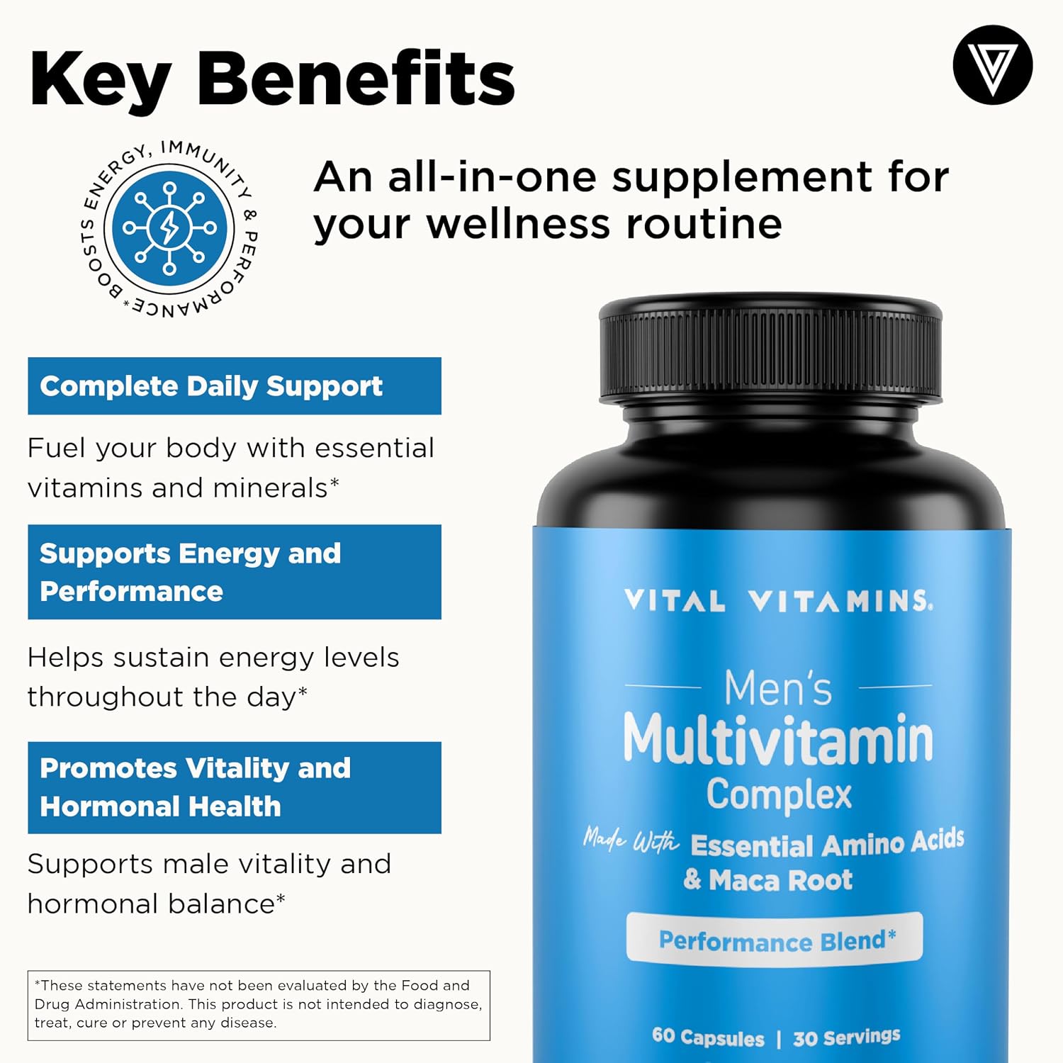 Vital Vitamins Men's Multivitamin Complex + NAD+ Supplement