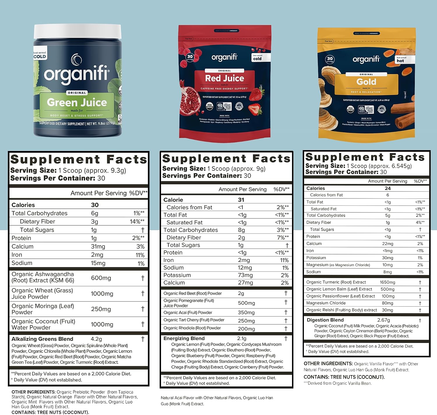 Organifi Sunrise to Sunset Power Box (9.5 Oz. Each) - Organic Superfood Powder - Green Juice, Red Juice, Golden Milk- 30-Day Supply - Vegan
