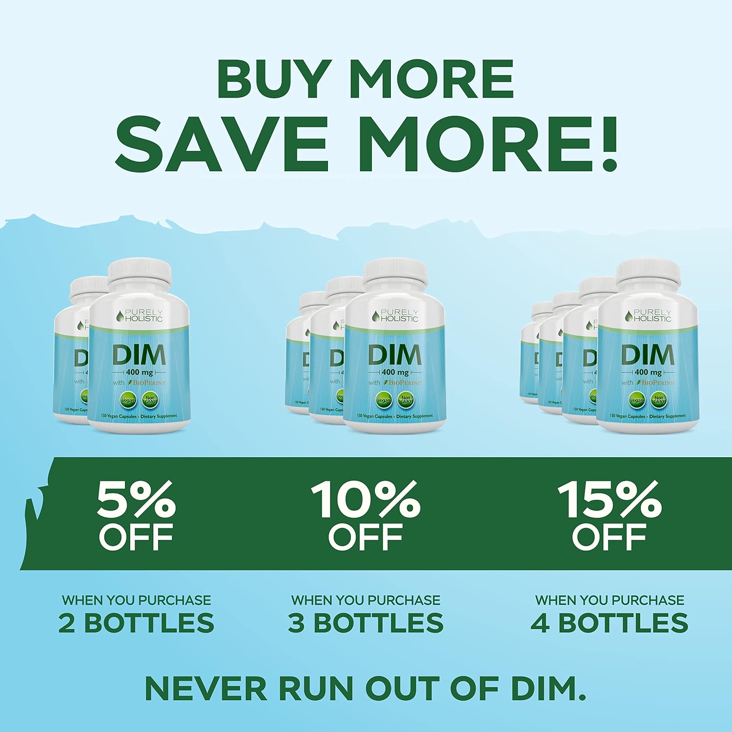 DIM Supplement 400MG, Extra Strength, Estrogen Balance, 5 Month Supply | Hormone Balance for Men & Women, Menopause Prostate & Energy Support, Diindolylmethane, Gluten-Free & Non-GMO, 150 Capsules