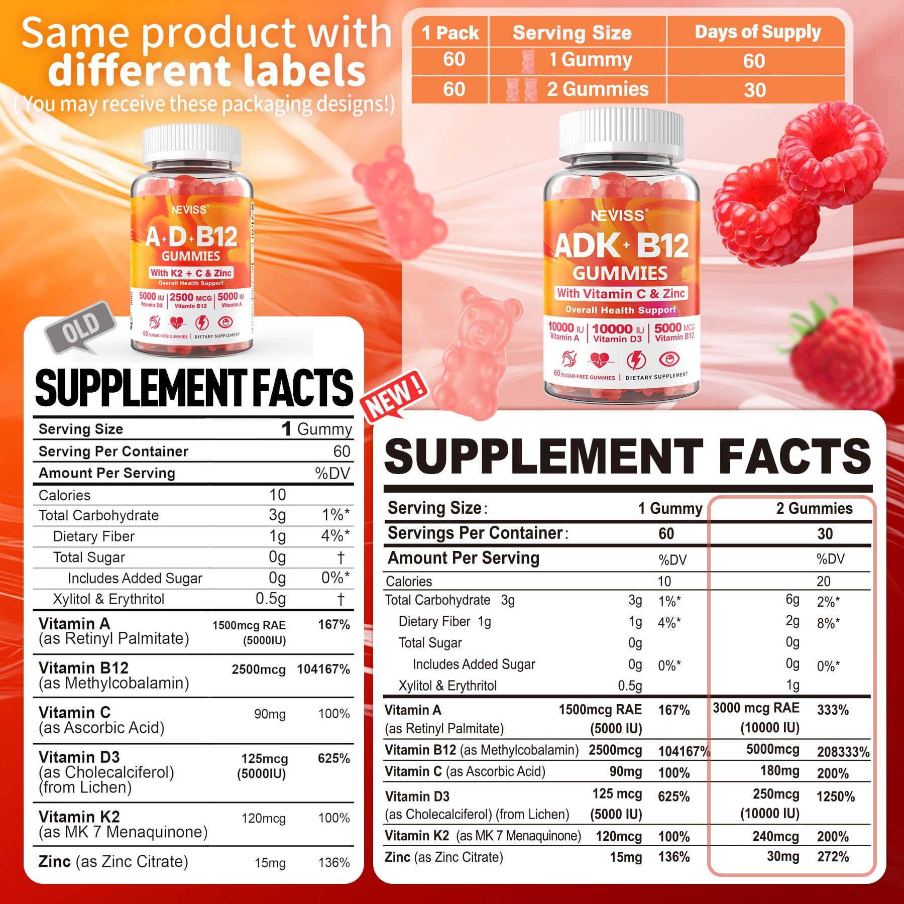 Sugar-Free ADK+Vitamin B12 Gummies - Vitamin D3 K2 10,000IU/ 5000IU, B12 5000mcg 2500mcg, K2 (MK-7) 240mcg, Multivitamin Adults-Vitamin A,Vegan Vitamin D,Methyl B12,C,Zinc-Eye,Bone,Energy,Nerve,Immune