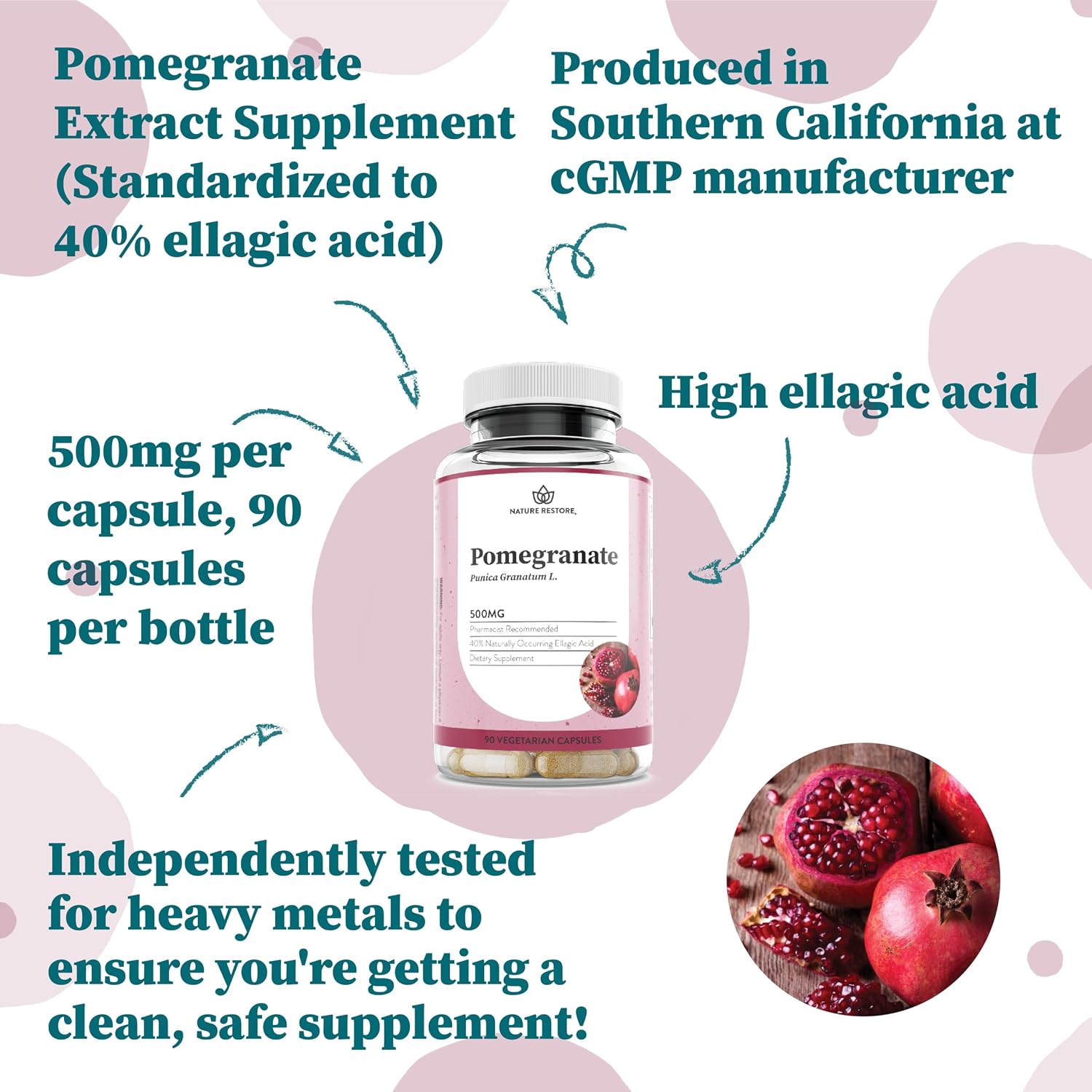 Nature Restore Premium Pomegranate Extract Supplement. Standardized to 40% Ellagic Acid. High Potency Polyphenol Antioxidants for Heart Health & Radiant Skin - 90 Vegan Capsules