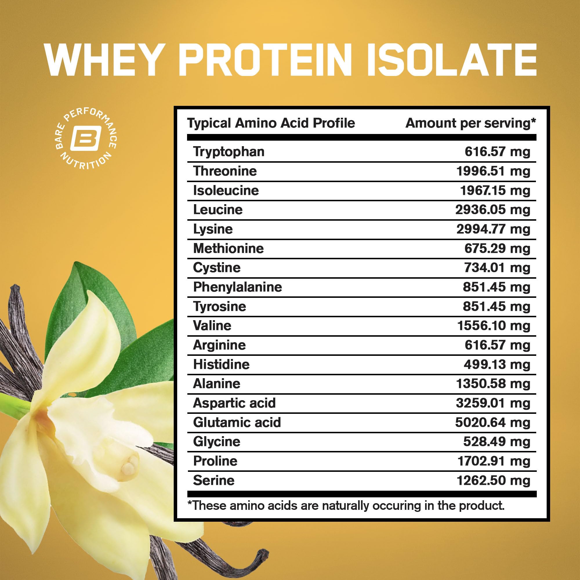BARE PERFORMANCE NUTRITION, BPN Whey Protein Isolate, Fudge Chocolate, 25g Protein per Serving, 25 Servings