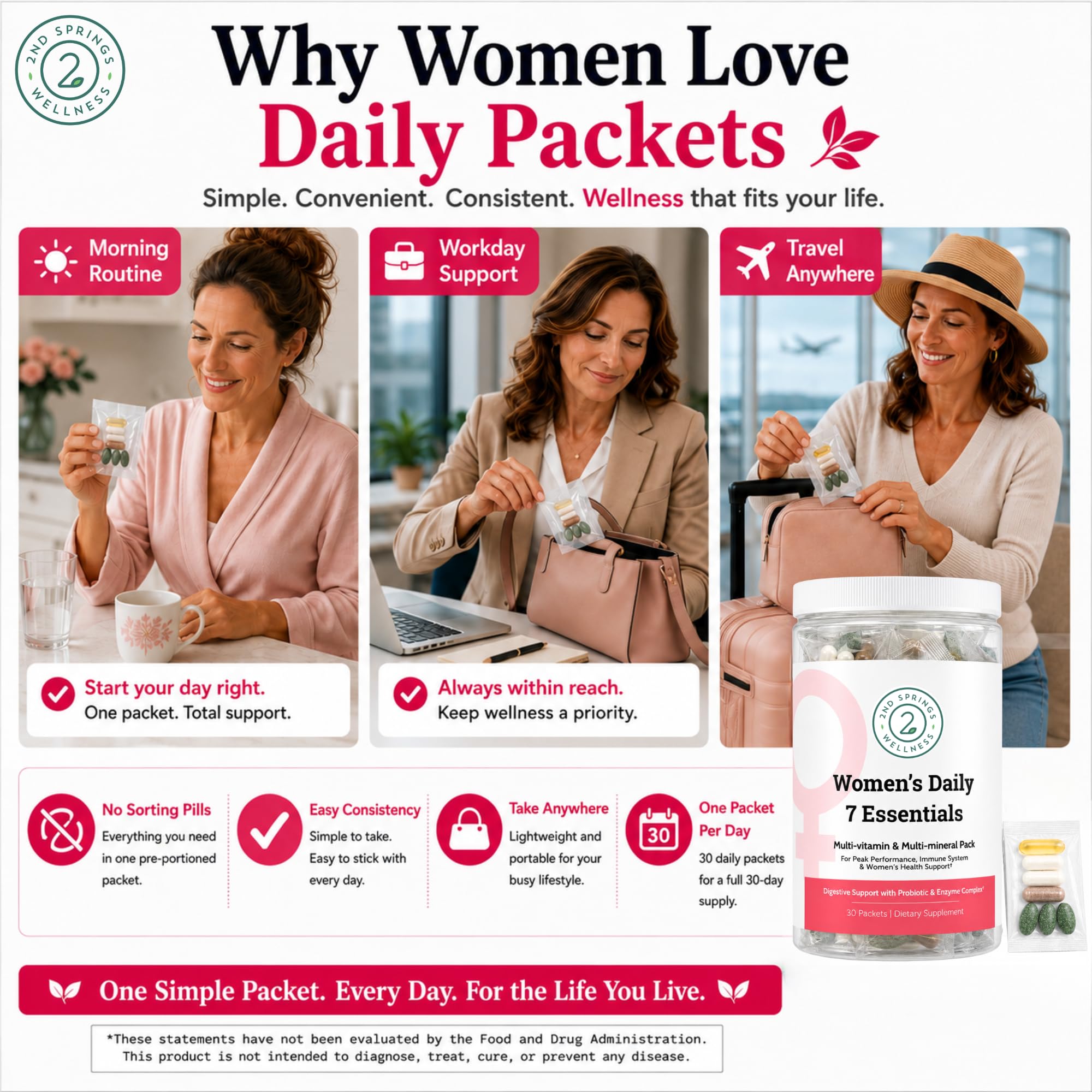 Daily 7 Essentials Men's Vitamin Pack - 30 Packets | Adult Multivitamin & Multimineral Supplement Pack - 30 Packets