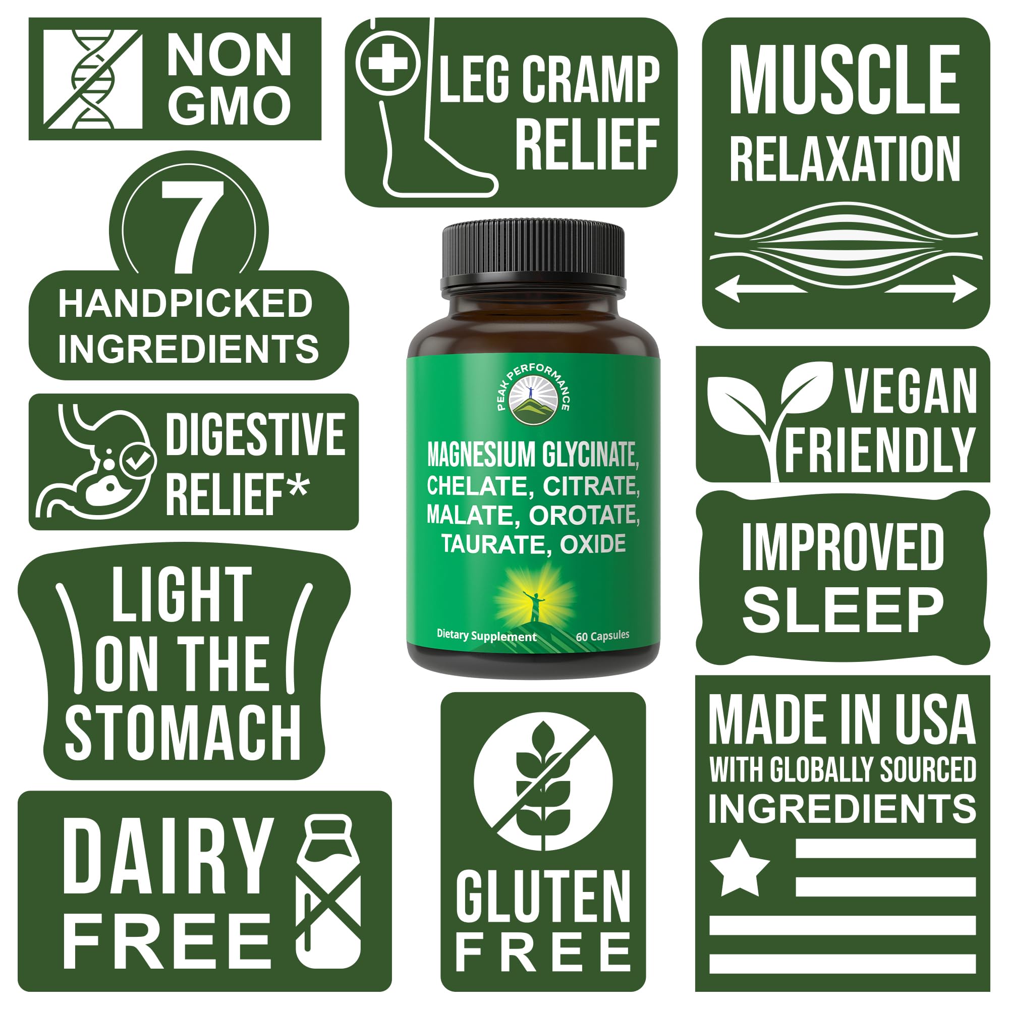 Magnesium Glycinate + Citrate + Malate + Chelate + Orotate + Taurate + Oxide. 7 Forms of Magnesium Complex. 500mg Supplement Capsules for Women & Men. 2 Pills for Sleep, Leg Cramps, Muscles Peak Performance buy supplements Au