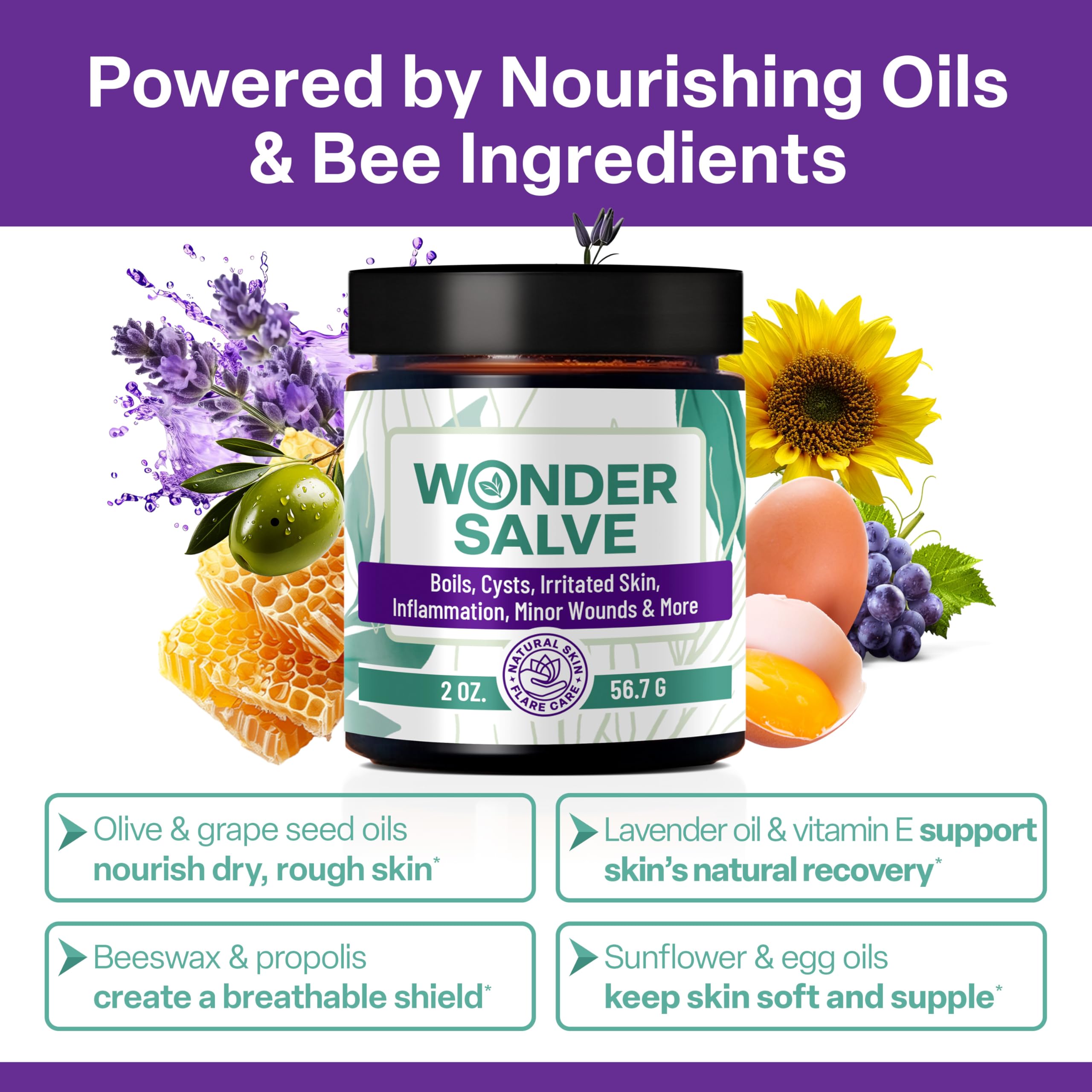 Wonder Salve – Drawing Salve Maximum Strength for Irritated & Flare-Prone Skin, Boils, Cyst, HS, Hemorrhoids, Ingrown Hair, Bumps, Anti-Chafing with Natural Propolis and Egg Yolk Extract, 1 oz