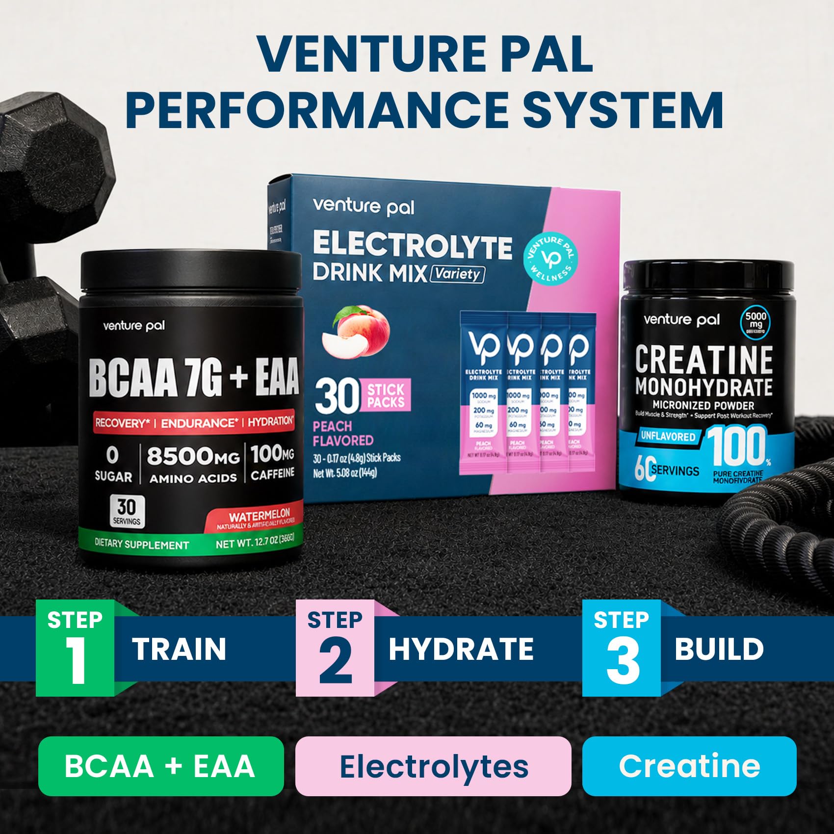 Venture Pal High Sodium Sugar-Free Electrolytes Powder Packets, 16 Sticks | Hydration Packets with Sodium, Potassium & Magnesium, Zero Calories, Keto, Vegan, and Paleo Friendly