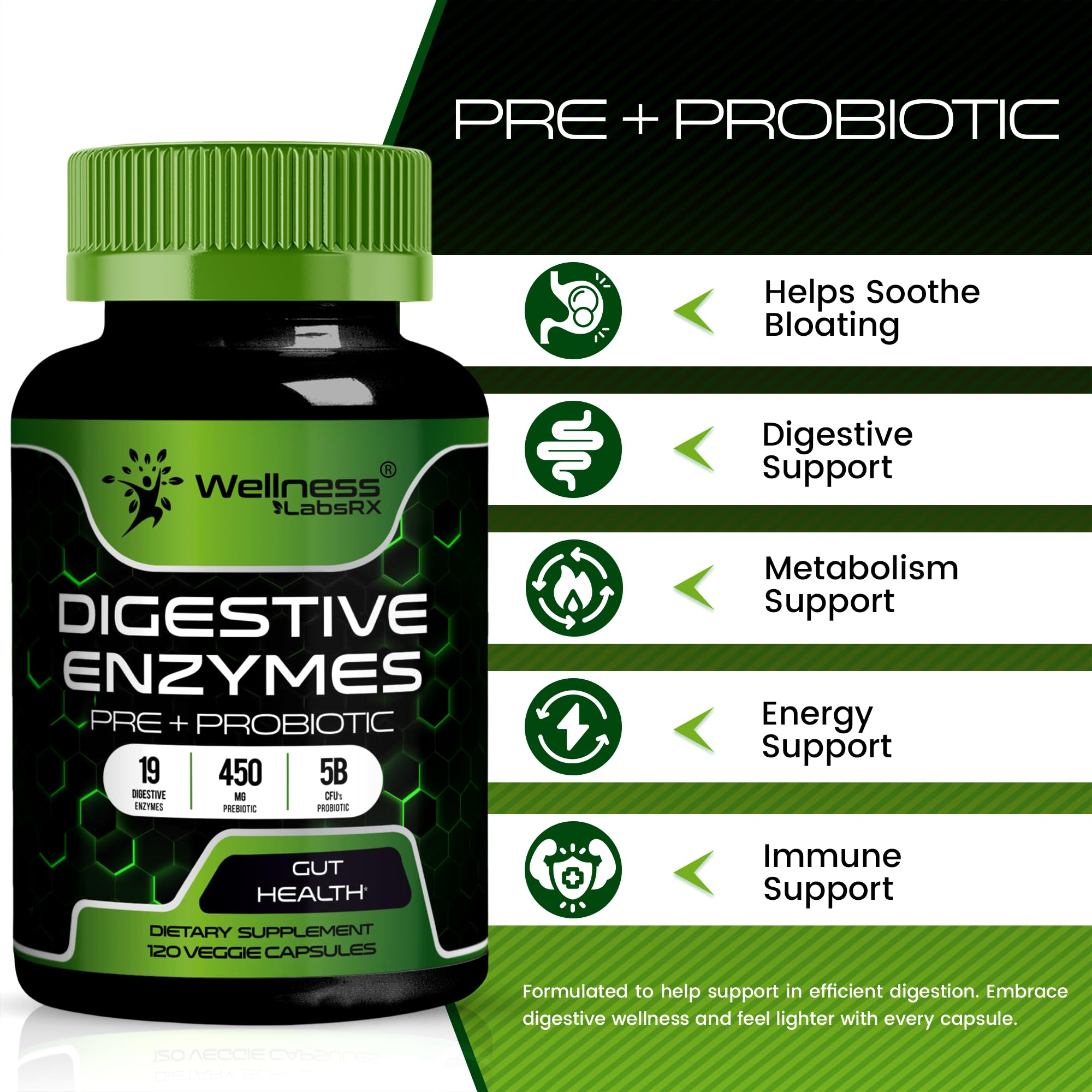Digestive Enzymes with Probiotics and Prebiotics, 450mg, 5 Billion CFUs - Pure Super Digestion Capsules - Digestive Enzymes for Women & Men Support Digestion & Gut Health - 120 Count