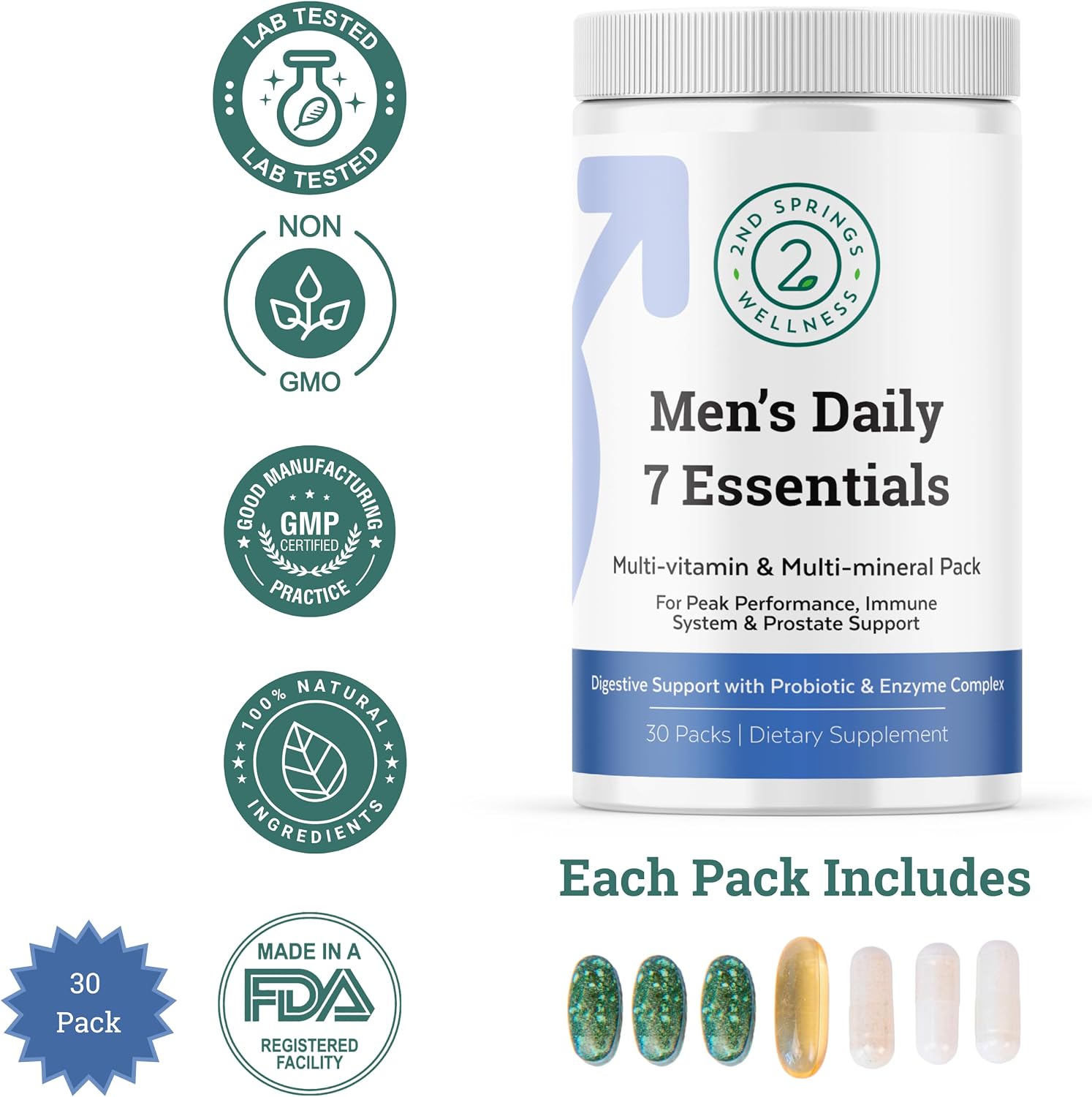 Men's Daily 7 Essentials & Adaptogen Complex Bundle - Complete Multivitamin Pack and Stress Adaptation Support for Men's Optimal Health