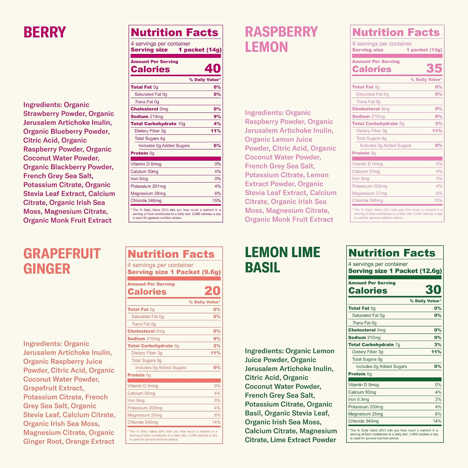 Ballerina Farm Farmer Hydrate Variety Pack, 4 Flavor Electrolyte Packets | Includes Berry, Raspberry Lemonade, Grapefruit Ginger, and Lemon Lime Basil, No Added Sugar, 18 Count