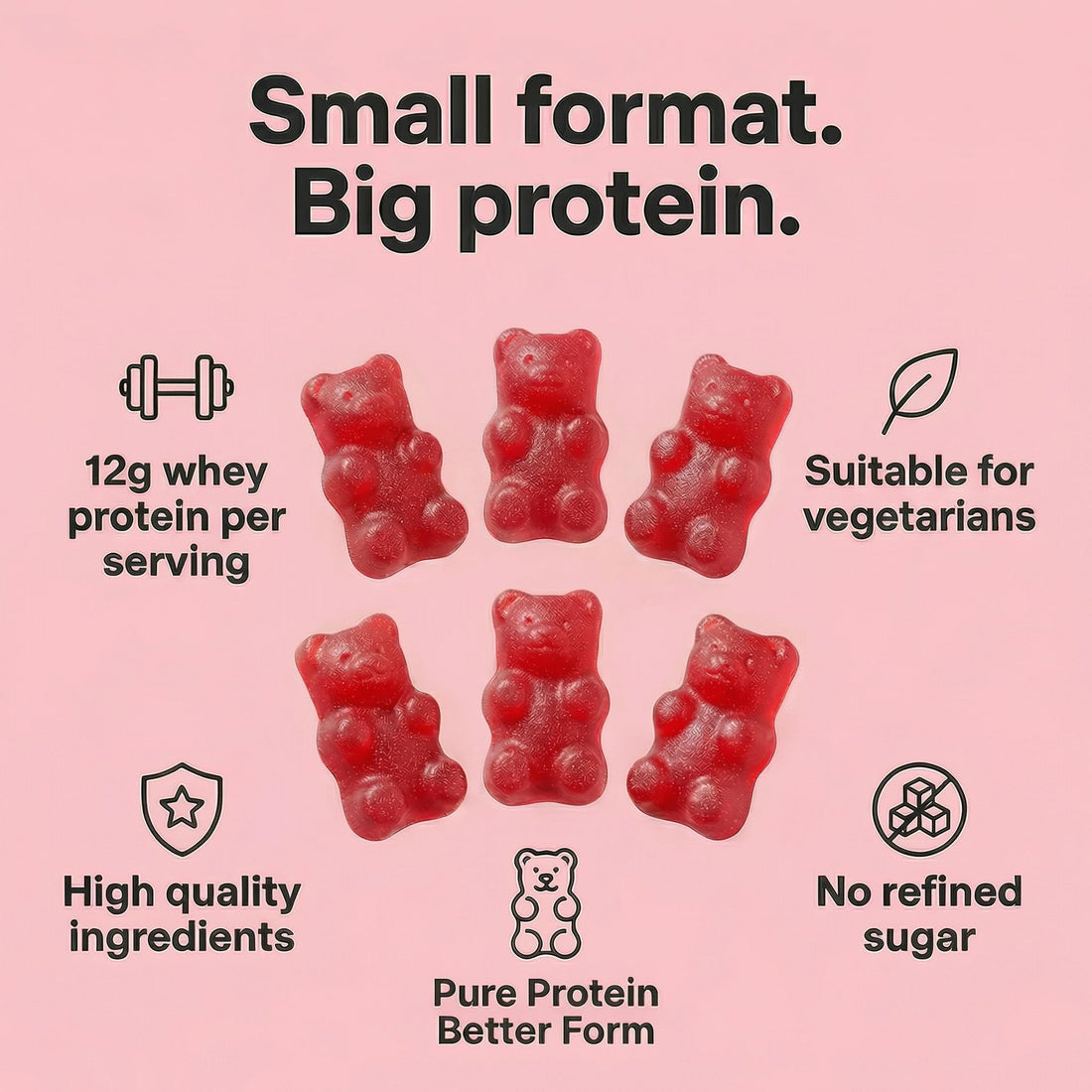 FUELE+ Protein Gummies – 12g High Protein Snack, Mixed Berry Flavor, No Added Sugar, Whey Protein Gummies, Supports Muscle Recovery, Post Workout Supplement
