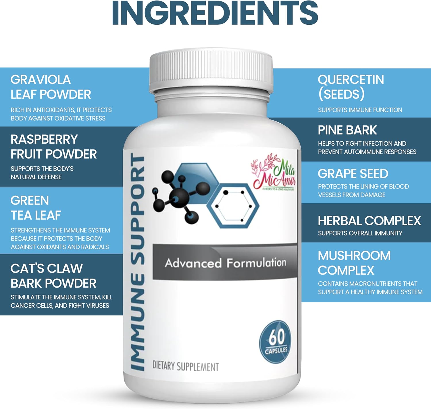 Mila Miamor Immune Support Supplement with Vitamins C, E, Minerals & Herbal Complex – Antioxidant & Detox Support – 60 Capsules for Year-Round Immunity