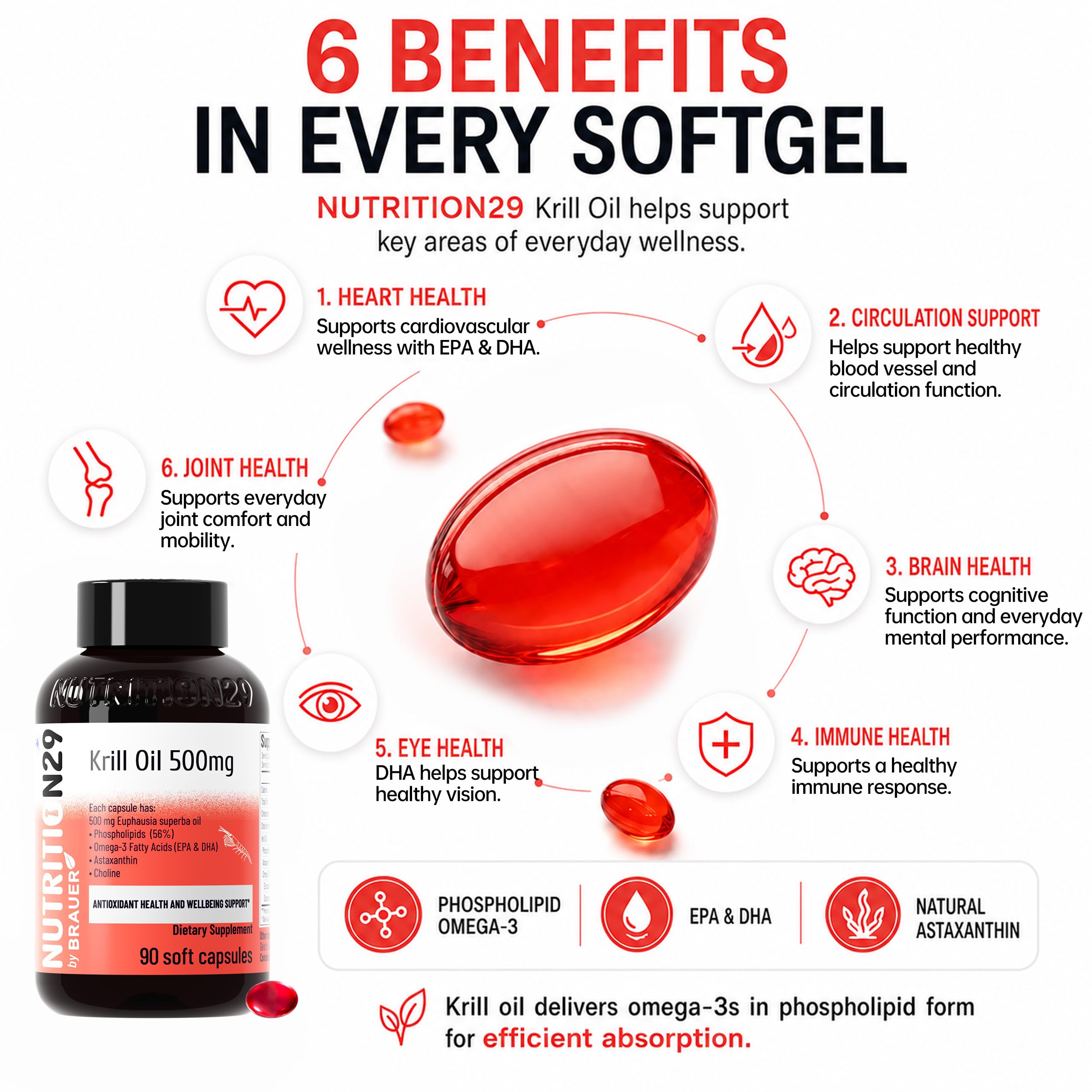 N29 Antarctic Krill Oil 500mg,60 softgels,Omega 3 Supplements with EPA,DHA | Astaxanthin,Phospholipid for Heart Brain Joint Skin Support,No Fishy Burps,Non-GMO, Gluten-Free