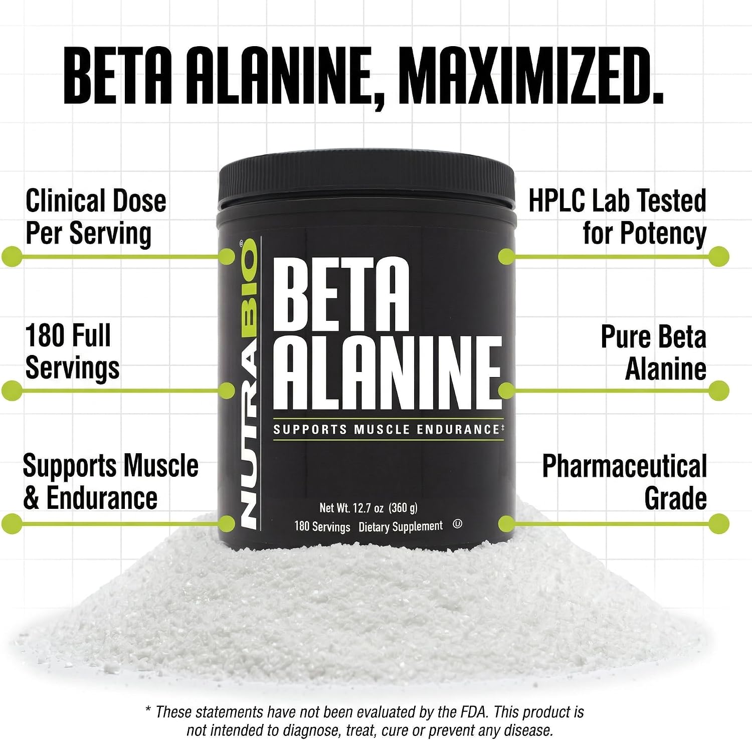 NutraBio Beta Alanine Pre-Workout Supplement - Beta Alanine Powder- 360g Powder