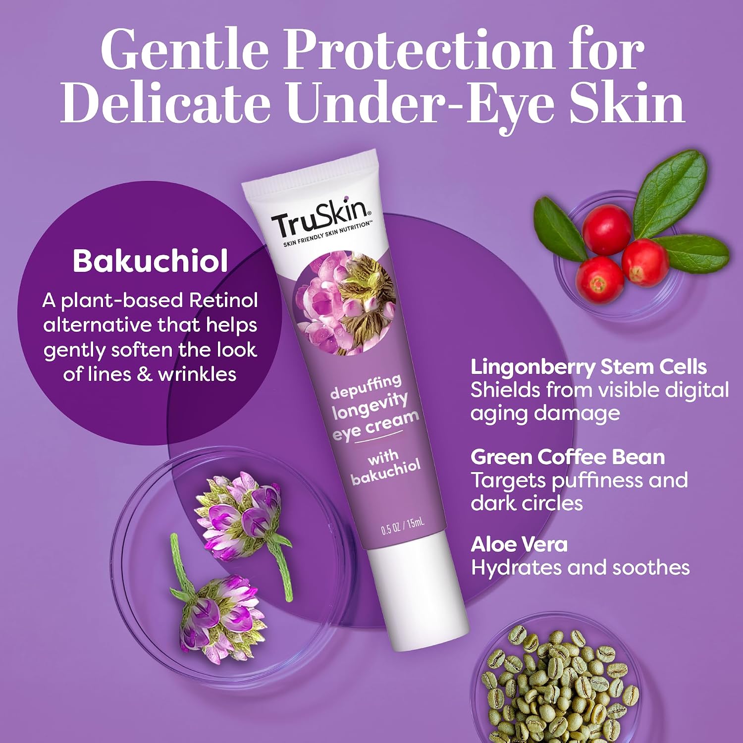 TruSkin Caffeine Eye Cream with Bakuchiol for Dark Circles, 0.5 fl oz | With Lingonberry stem cells and Green Coffee Bean to visibly reduce puffiness and smooth fine lines