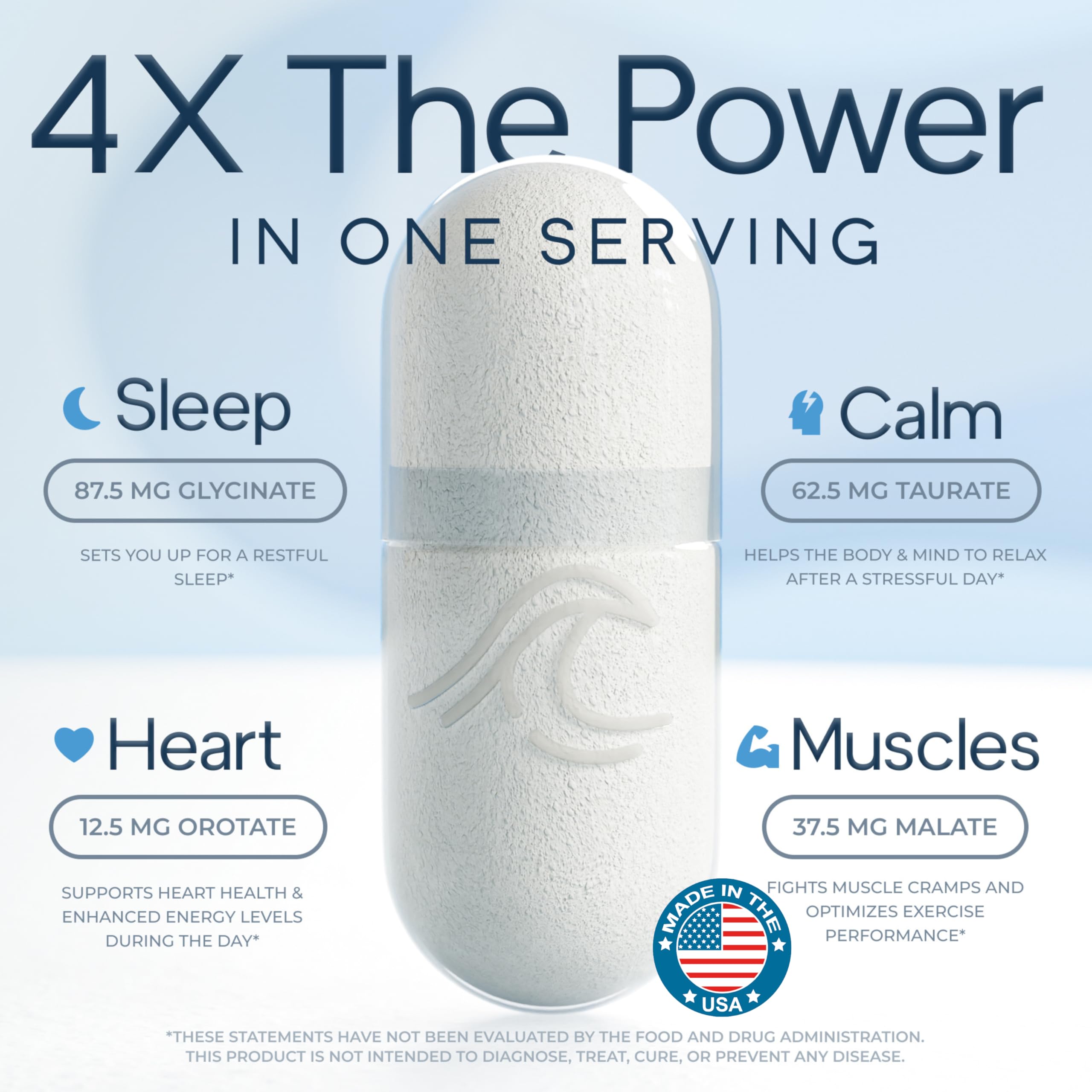 Natural Flow 4X Magnesium Supplement, Magnesium Glycinate, Taurate, Malate, Orotate Complex, Calm Sleep and Cramp Support Blend, No Mag Citrate or Oxide, 120 Capsules Natural Flow Supplements buy supplements Au