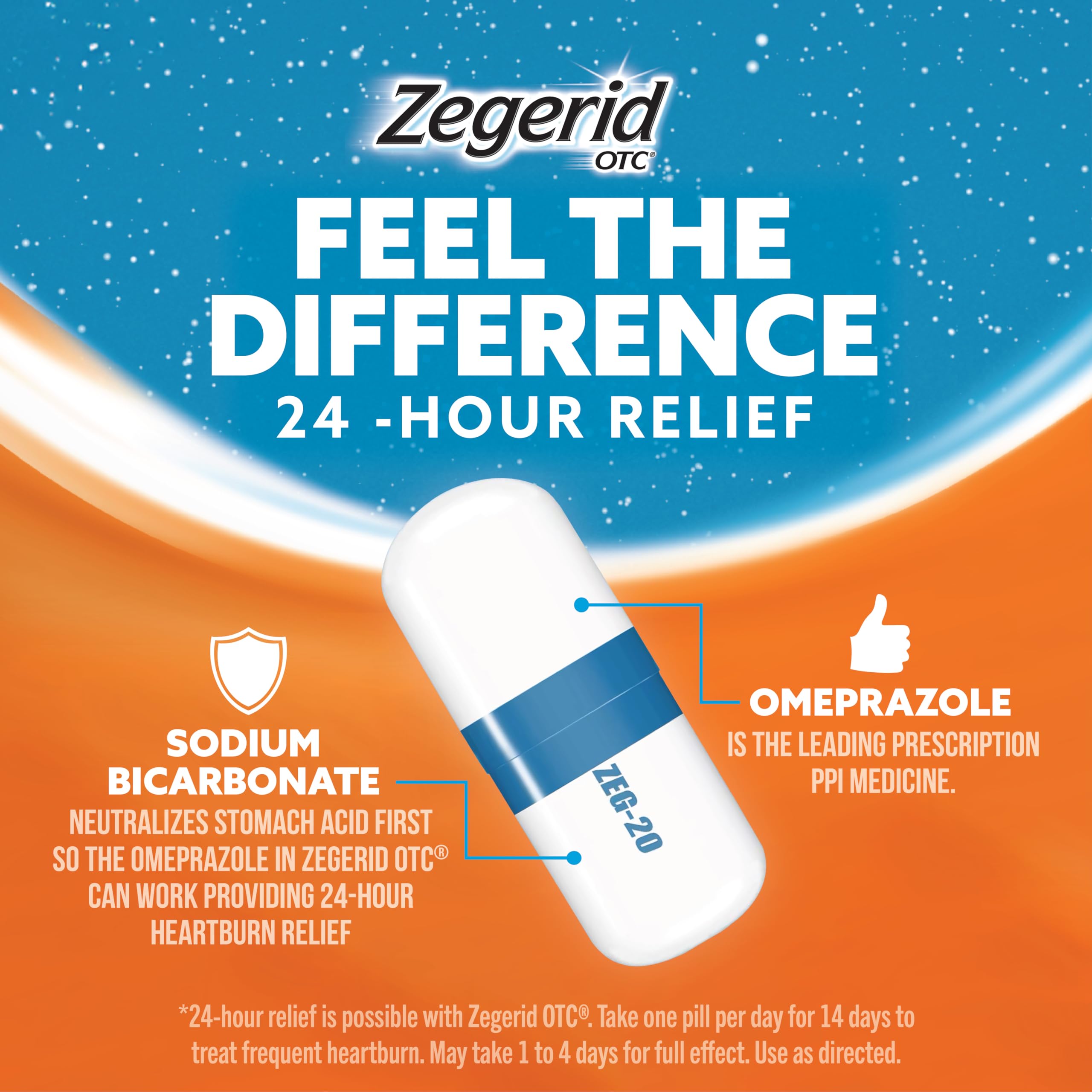 Zegerid OTC, 24-Hour Heartburn Relief, Acid Reflux Medicine and Antacid, Treats Frequent Heartburn, Omeprazole 20mg + Sodium Bicarbonate, Proton Pump Inhibitor (PPI), 42 Capsules