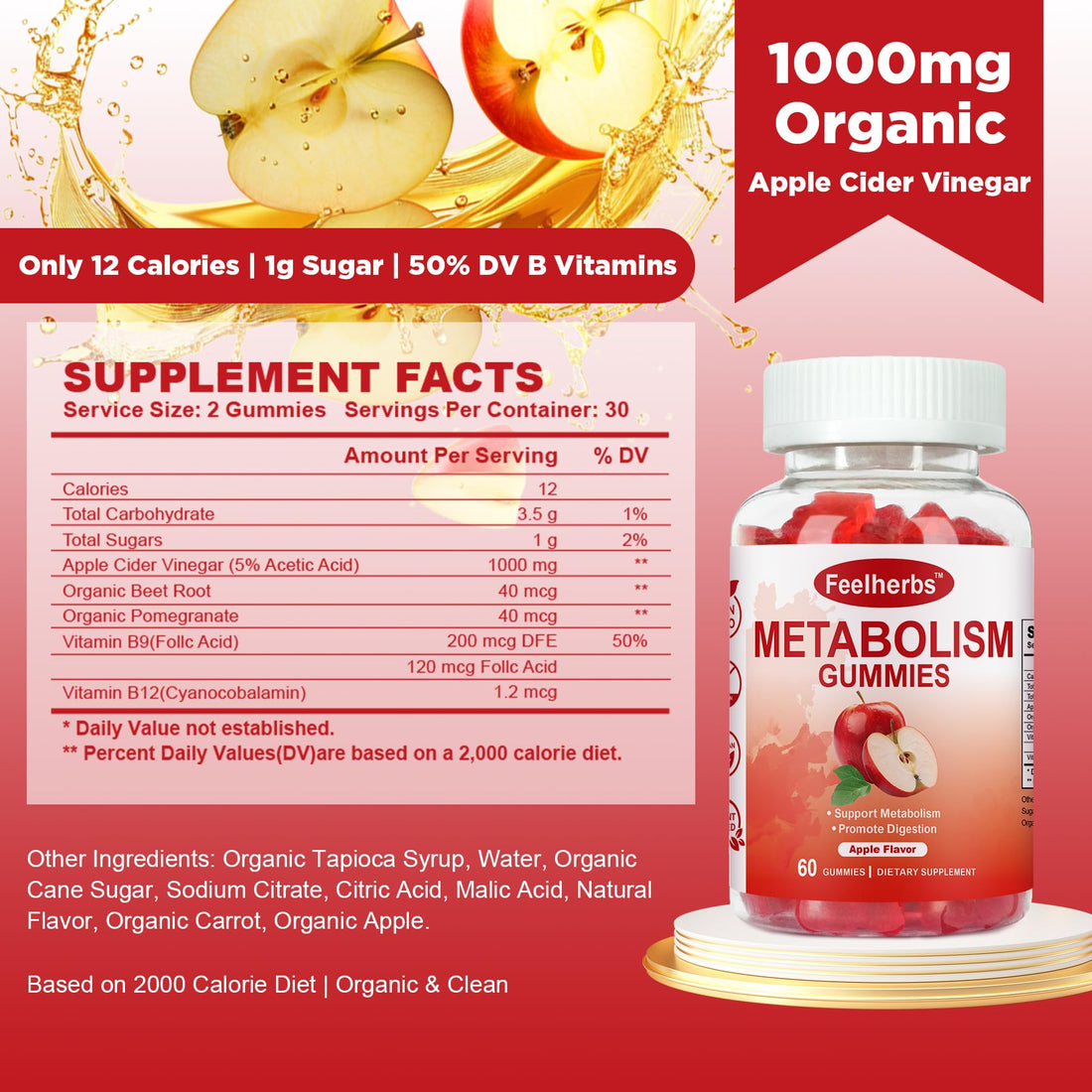 Bottle of Feelherbs Metabolism Gummies with apples and gummy bears on a white background