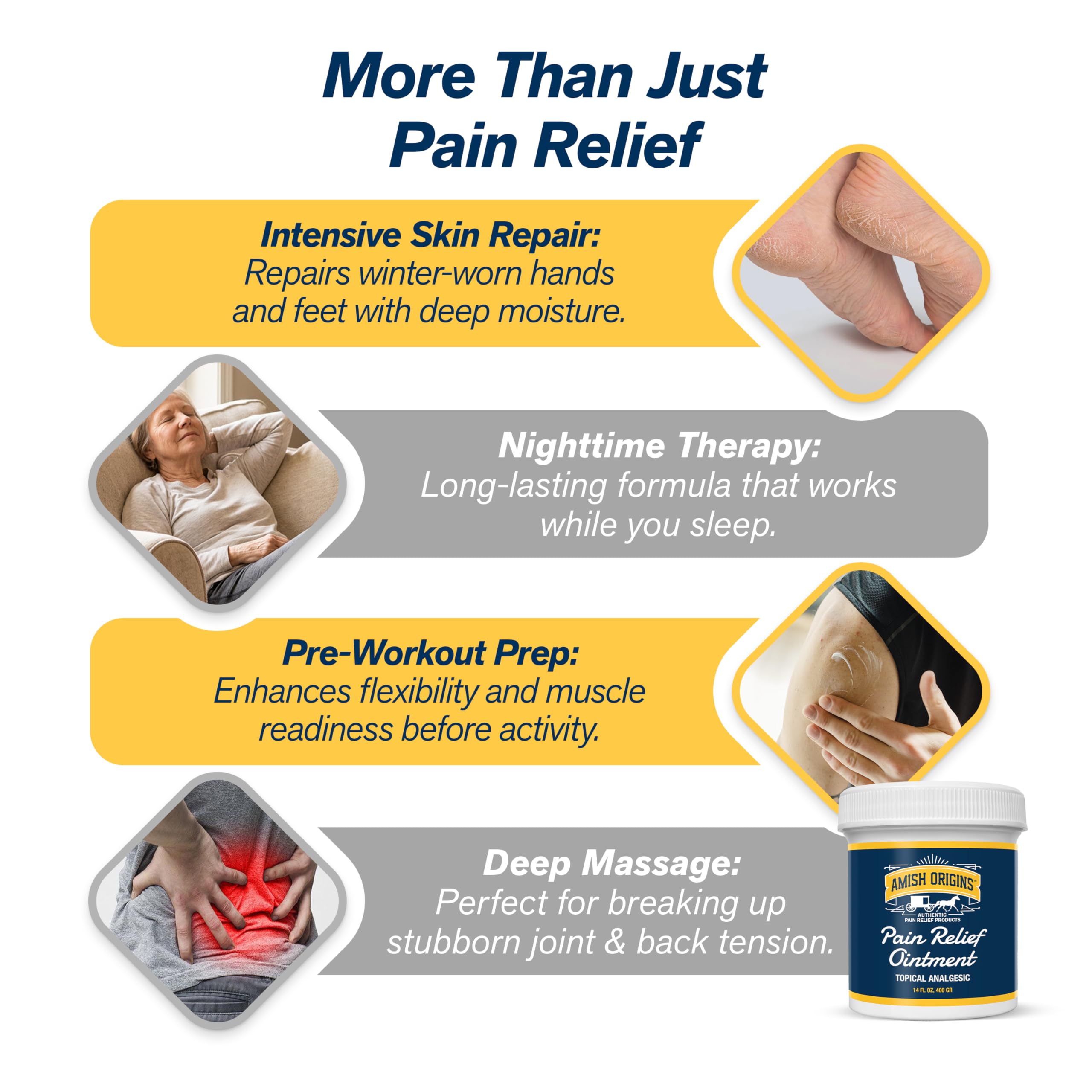 Amish Origins Pain Relief Ointment 4 oz Maximum Strength All Natural Discomfort Reliever for Joint, Muscle, Knee, Back, Neuropathy