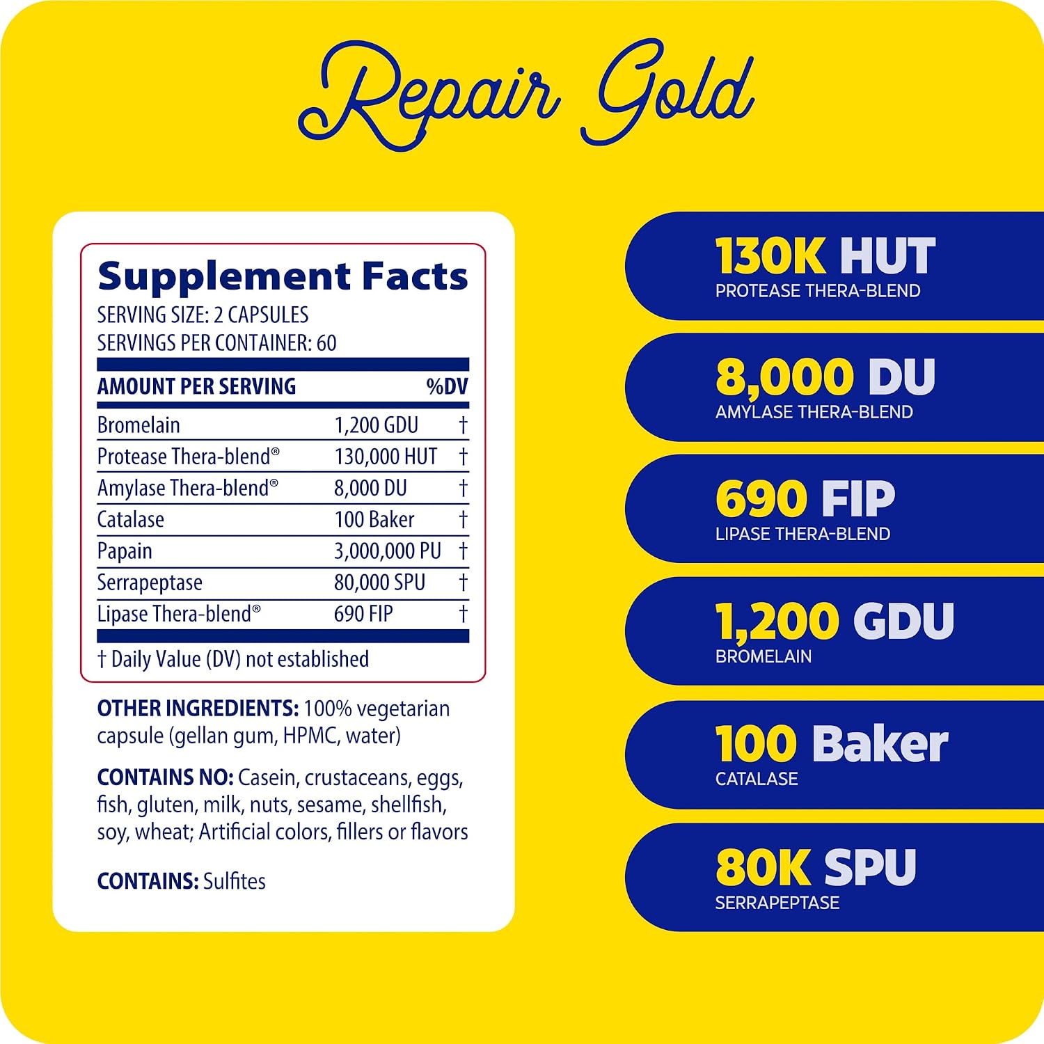 Enzymedica Repair Gold for Men & Women - 120 Capsules