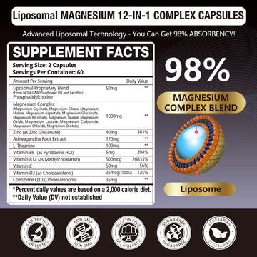 21 in 1 Liposomal 1400mg Magnesium Complex (Citrate, Glycinate, Malate etc) Capsule - 12 Active Types Magnesium with Vitamin D3, B6, B12, C, Ashwagandha & CoQ10 for Women & Men