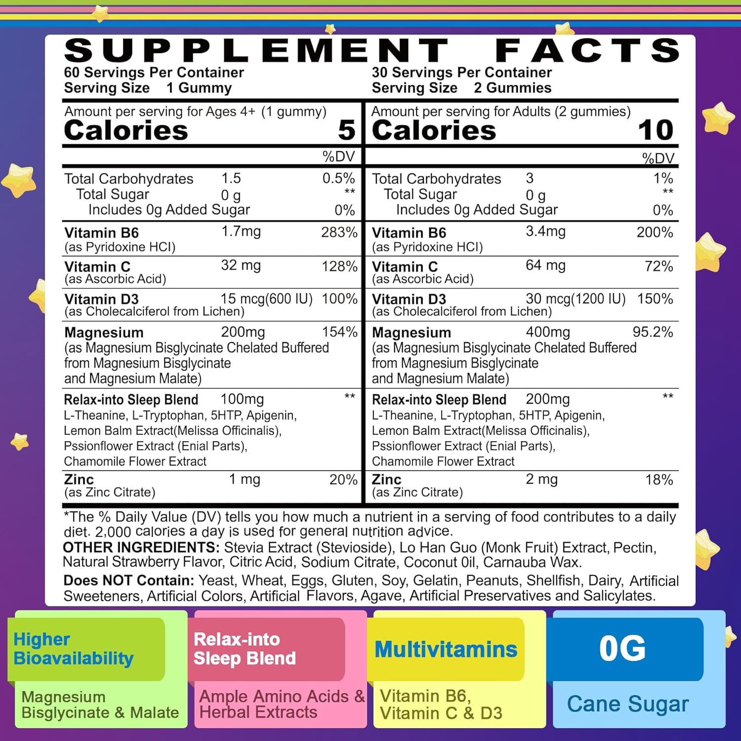 Magnesium Glycinate Gummies for Adults & Kids 4+, Sugar Free Magnesium Bisglycinate Supplement 400/200mg with B6D3, L-Theanine for Sleep & Relaxation, Brain, Muscle, Melatonin Free Gummies,2Pack