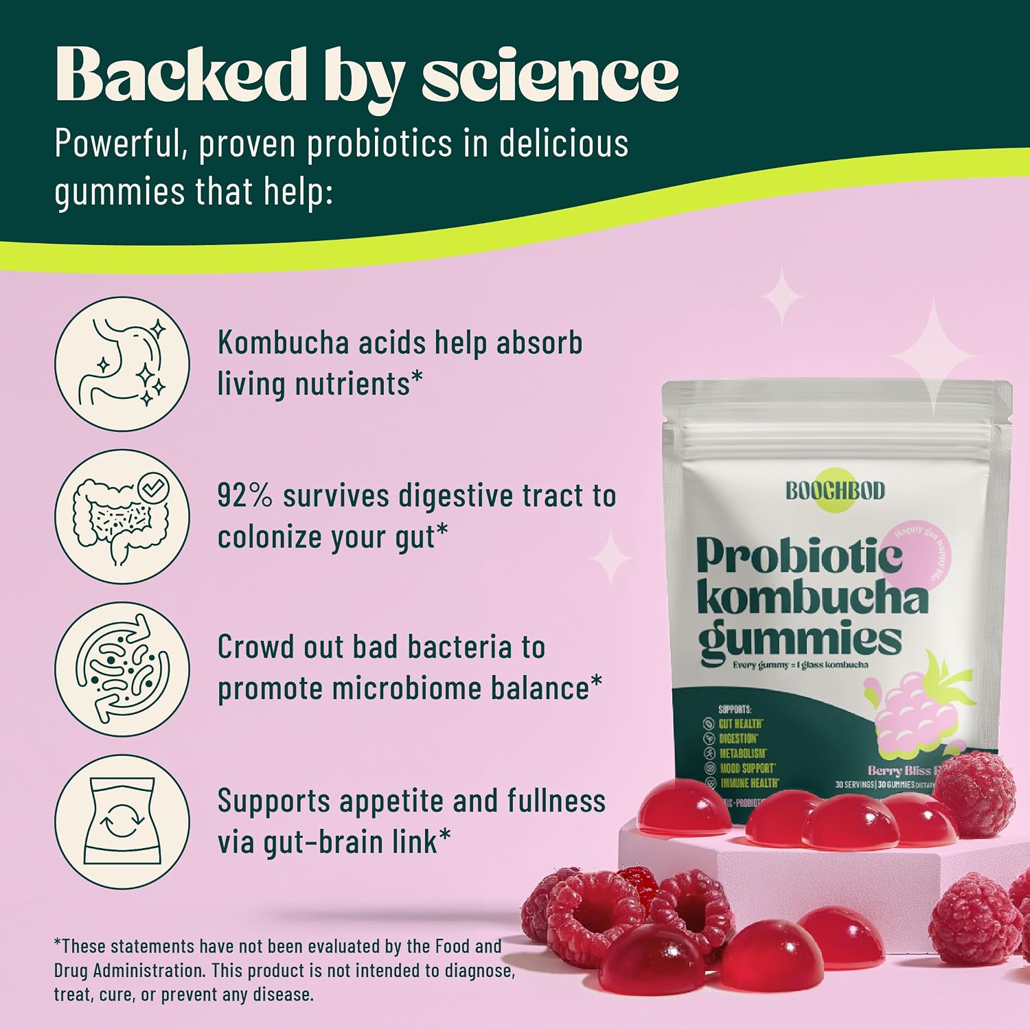 BoochBod - Probiotic Kombucha Gummy - Prebiotics, Probiotics, Postbiotics, Fiber Supplement, Slippery Elm, Dandelion Root, MCT Oil, for Bloating, Gut Health - Berry Bliss | Lemon Lime - Bundle & Save