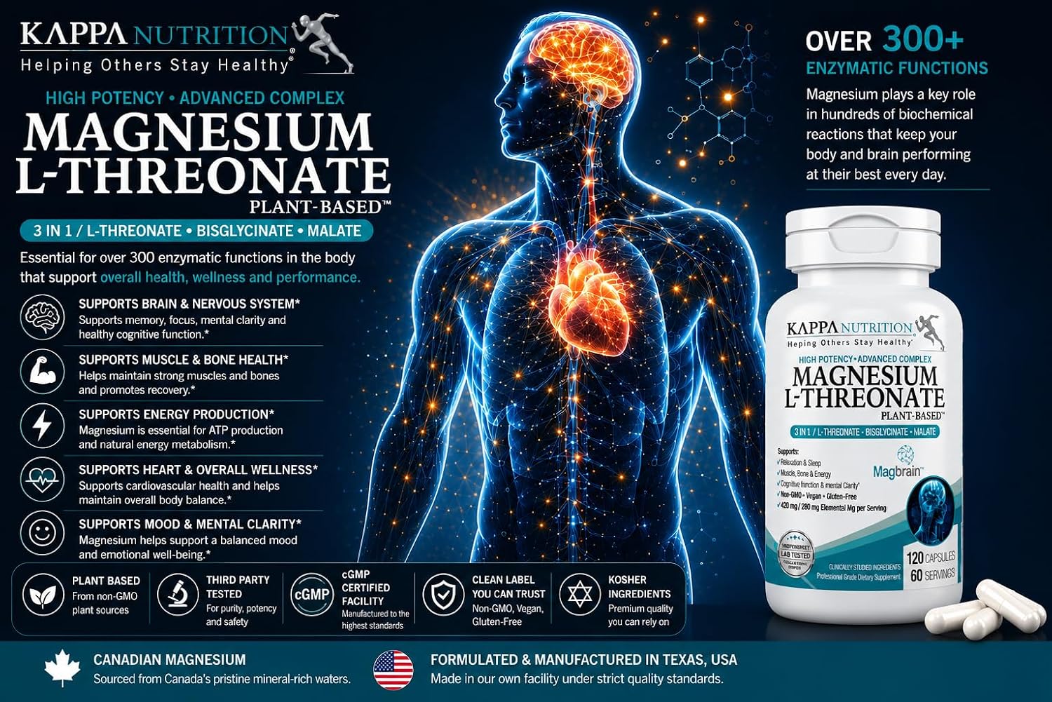Magnesium L-Threonate Plant-Based 3 in 1 Powered by Magbrain® Magnesium L-Threonate Plant-Based | Magnesium Bisglycinate & Magnesium Malate | Up to 420 mg Elemental Magnesium | 150 Vegan Capsules.