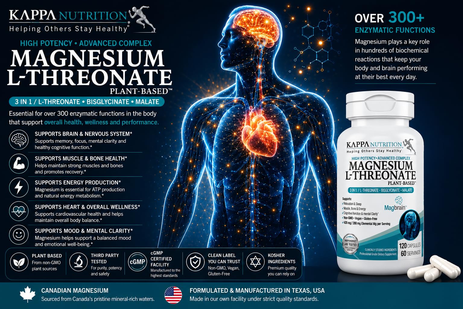 Magnesium L-Threonate Plant-Based 3 in 1 Powered by Magbrain® Magnesium L-Threonate Plant-Based | Magnesium Bisglycinate & Magnesium Malate | Up to 420 mg Elemental Magnesium | 150 Vegan Capsules.