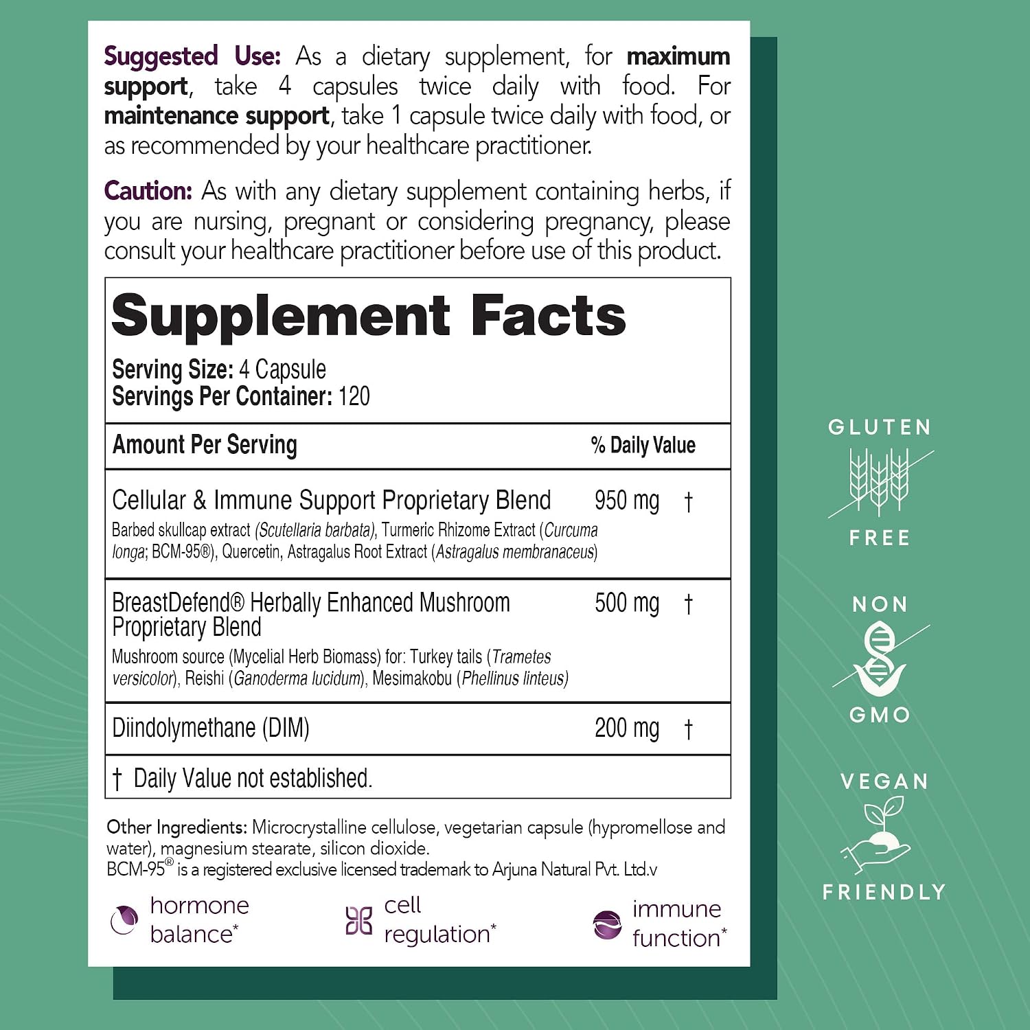 EcoNugenics Promotes Breast Health & Cellular Support - BreastDefend 120 Capsules + PectaSol-C Modified Citrus Pectin 454 Grams Bundle