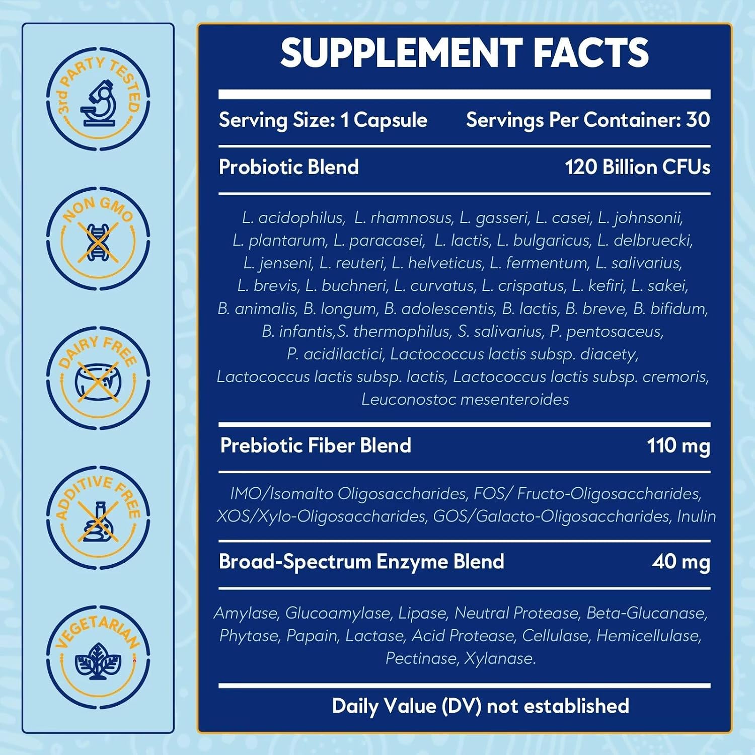 Probiotics for Women & Men 120 Billion CFU with 36 Strains, 30 Caps | Digestive and Gut Health, Delayed Release Capsules, Stomach Acid Resistant, No Need for Refrigeration, Non-GMO Raw Probiotic