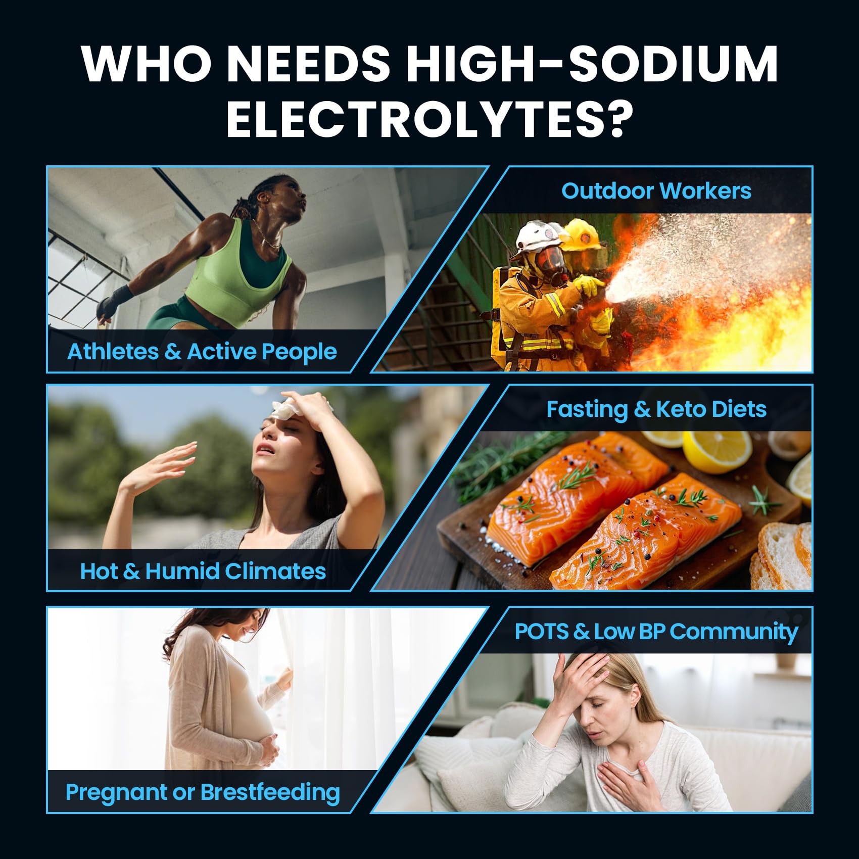 Venture Pal High Sodium Sugar-Free Electrolytes Powder Packets, 16 Sticks | Hydration Packets with Sodium, Potassium & Magnesium, Zero Calories, Keto, Vegan, and Paleo Friendly