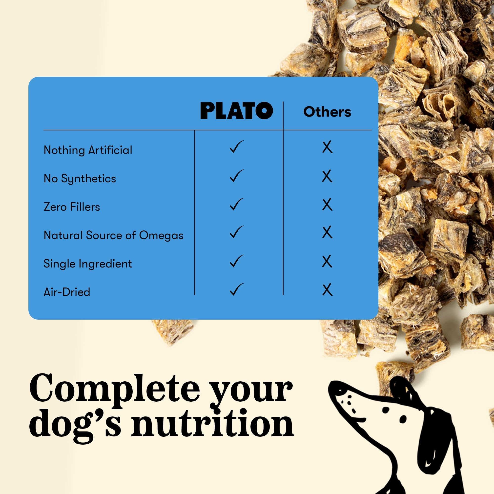 Plato Single Ingredient Wild-Caught Baltic Herring Dog Treats, Air-Dried Whole Fish, Omega-Rich Skin & Coat Support, 8.5 oz