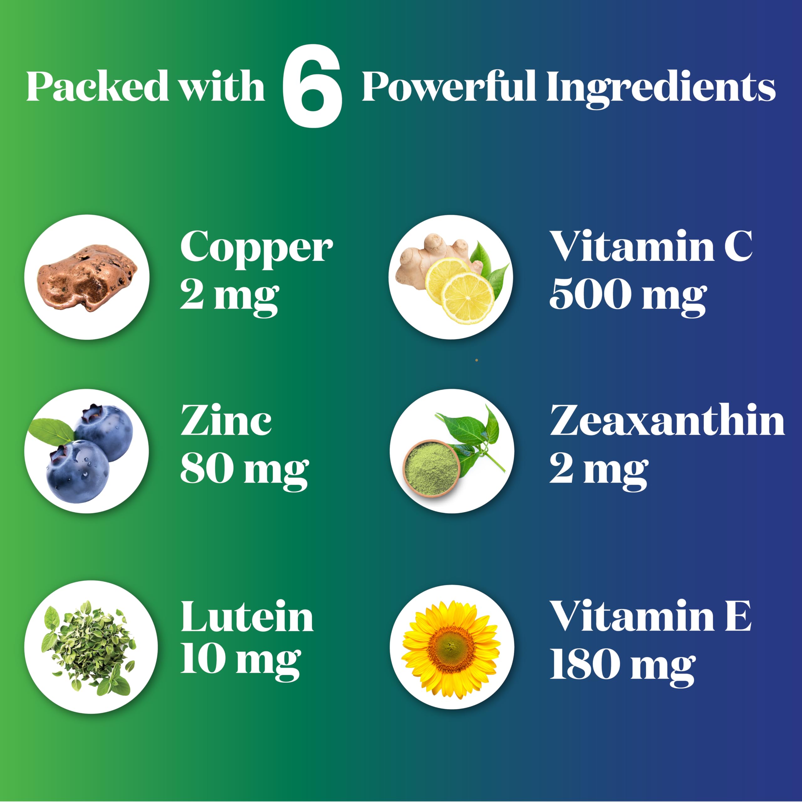 AREDS 2 Eye Vitamin & Mineral Supplement, Contains Lutein, Vitamin C, Zeaxanthin, Zinc & Vitamin E, with Added Copper - 60 Count