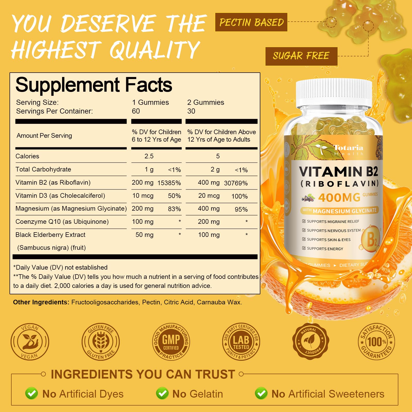 Totaria Vitamin B2 Gummies, Sugar Free Riboflavin 400mg Supplement for Adults & Kids with Magnesium Glycinate 400mg, COQ10 & Elderberry, Skin & Nervous System Support, Non-GMO, 60 Gummies