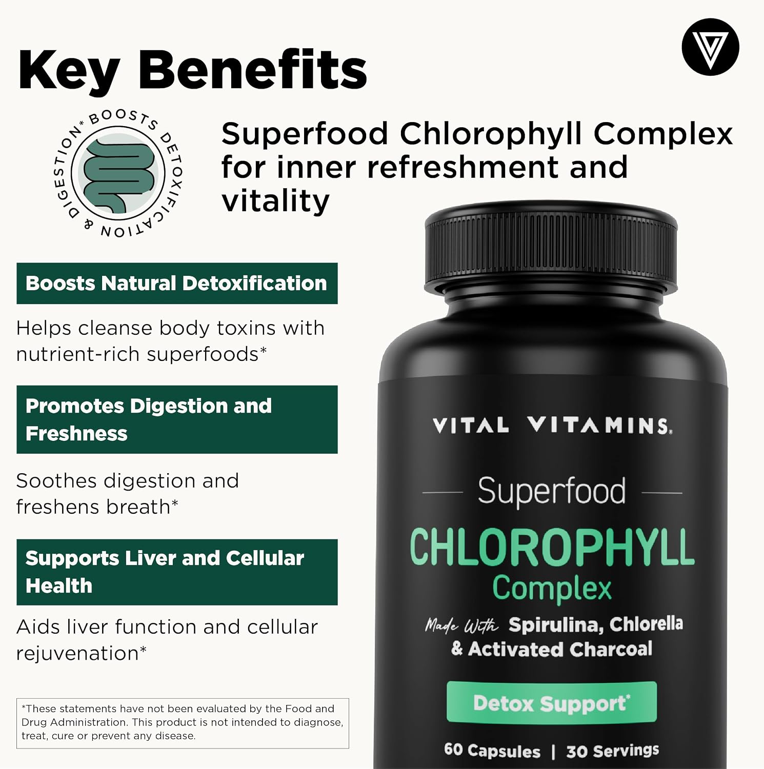 Vital Vitamins Chlorophyll Pills with Spirulina, Chlorella & Charcoal | Detoxifies & Freshens from Within, Natural Body Deodorizer, Superfood Complex for Women & Men, 60 Capsules