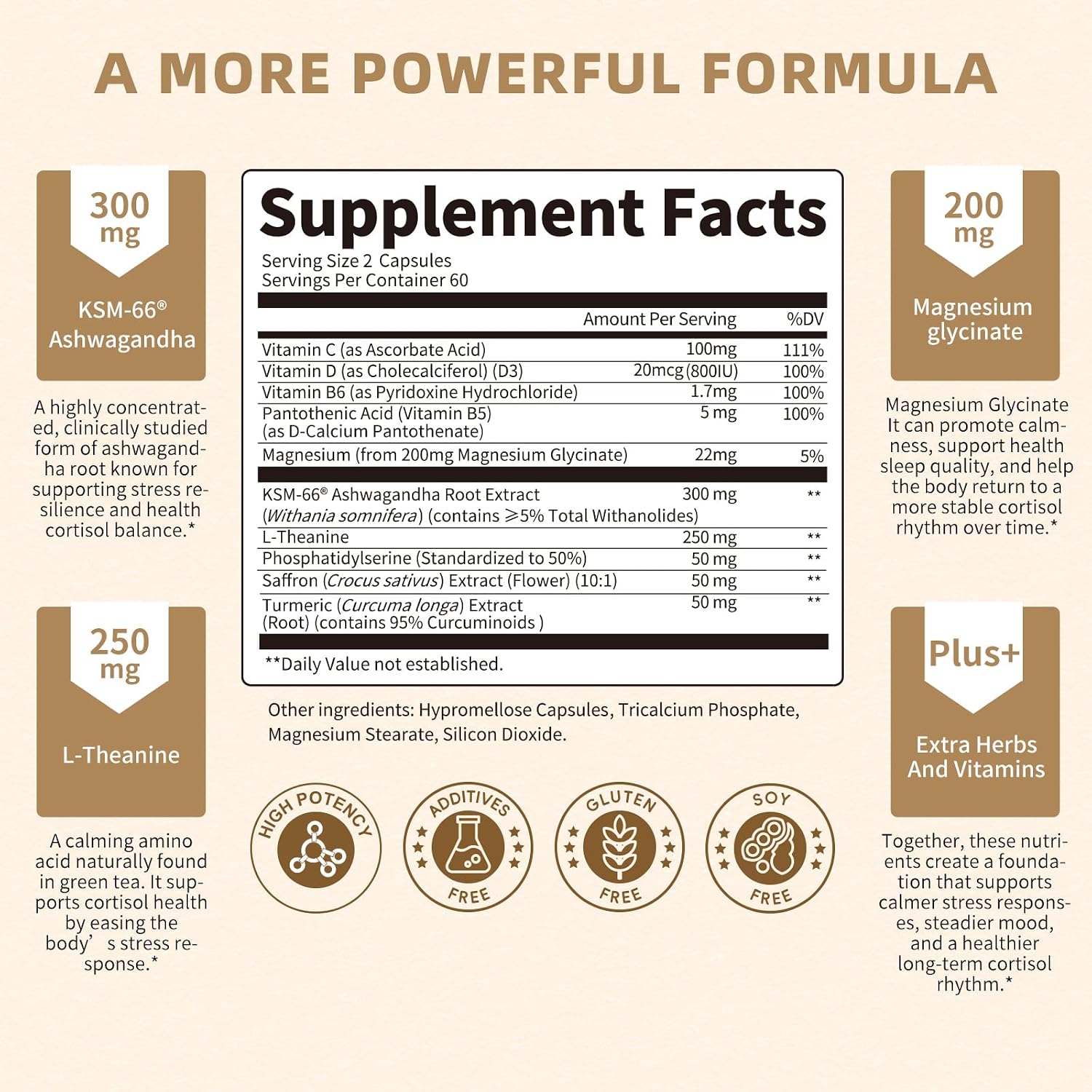 Lukaree Cortisol Supplements for Women and Men, with KSM-66® Ashwagandha | 10-IN-1 Cortisol Reducer with L-Theanine, Magnesium, Saffron & Phosphatidylserine, GMP Quality, 120 Capsules, 60-Day Supply