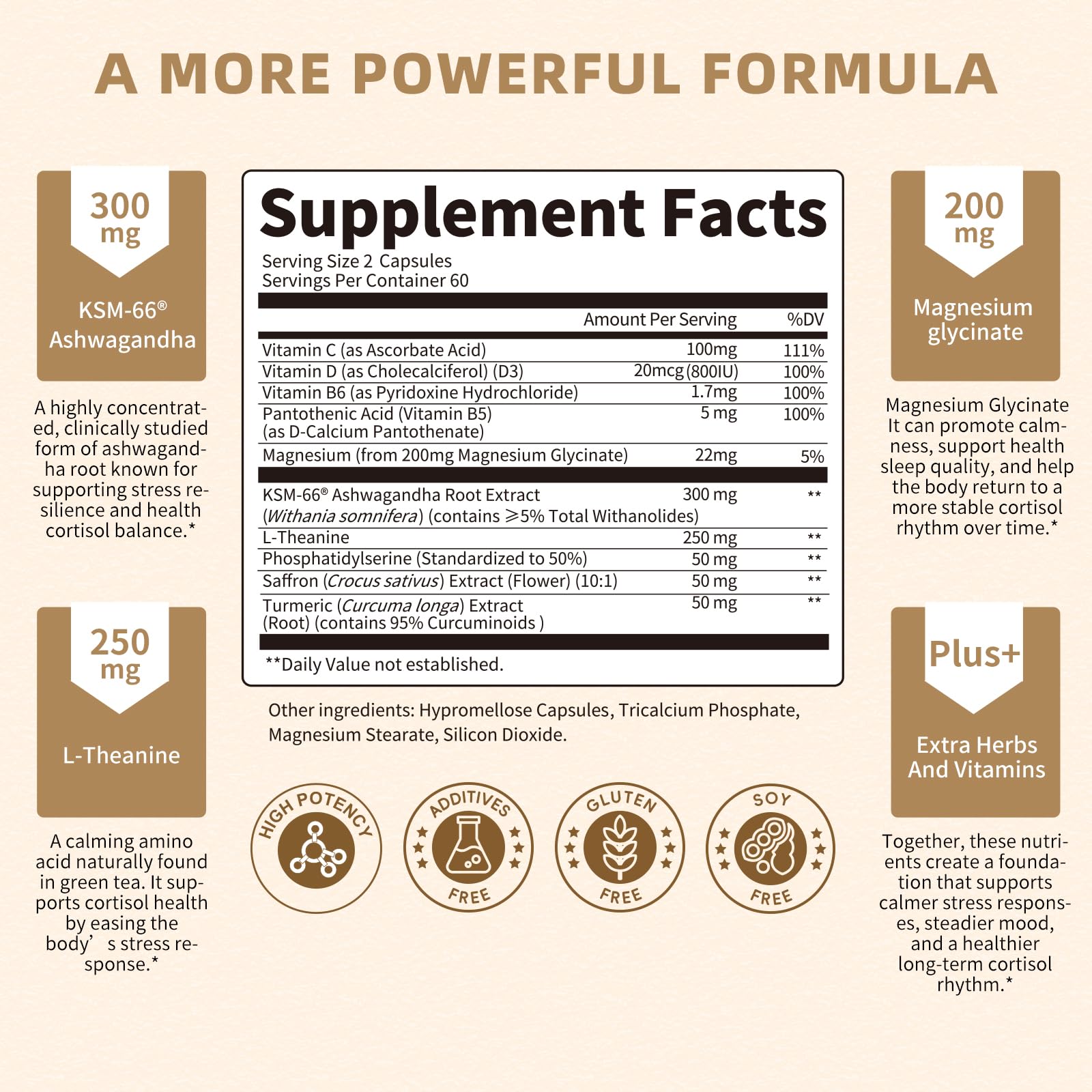 Lukaree Cortisol Supplements for Women and Men, with KSM-66® Ashwagandha | 10-IN-1 Cortisol Reducer with L-Theanine, Magnesium, Saffron & Phosphatidylserine, GMP Quality, 120 Capsules, 60-Day Supply
