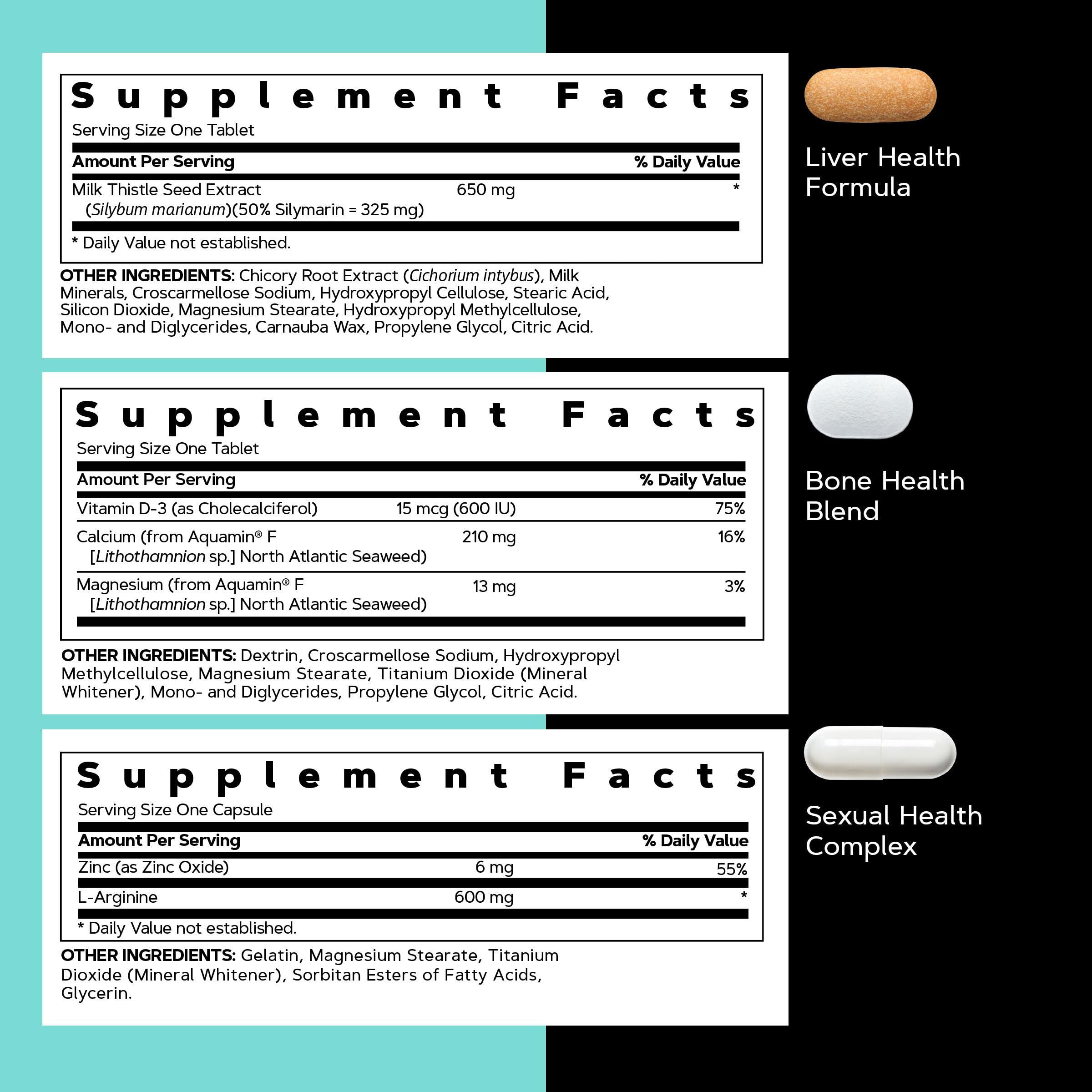 GNC Men's 30+ Vitapak Program | 5-in-1 Daily Multivitamins and Minerals | Supports Healthy Bones and Stress Relief | 30 Servings GNCBuy Supplements Australia