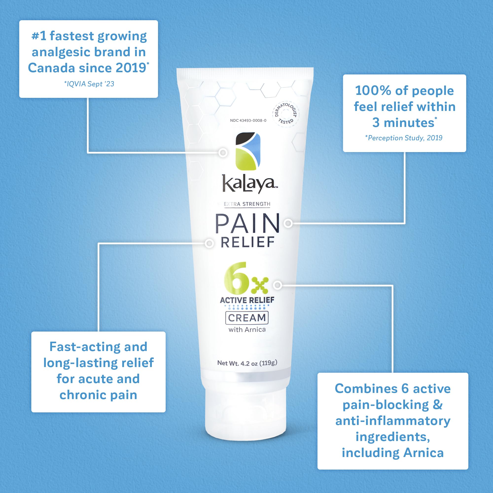 Kalaya Pain Relief Cream with Arnica for Muscles and Joints – 6 Natural Active Ingredients with Long Lasting and Fast Acting Relief in 3 Minutes - Dermatologist Tested to Soothe Tension - 4.2 oz Kalaya NaturalsBuy Supplements Australia
