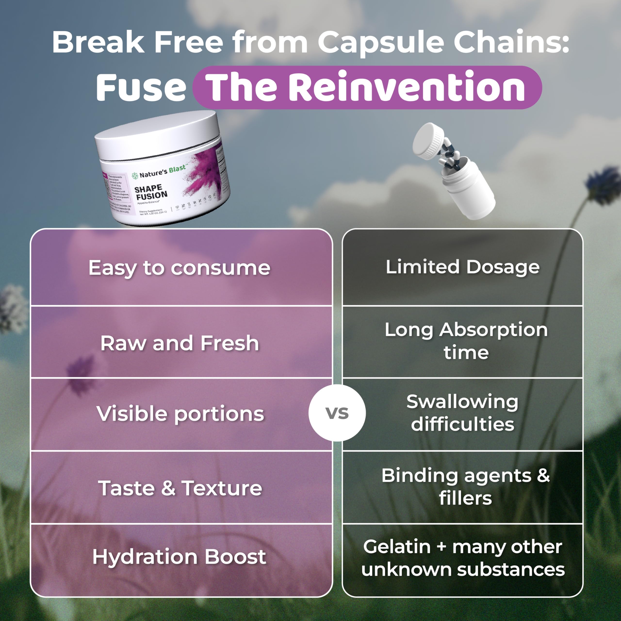 NATURES BLAST Shape Fusion® - GLP-1 Supplements with Ashwagandha, Hibiscus, Ceylon Cinnamon, Maqui Berry & African Mango Extract - Supports Healthy Habits, Energy & Body Balance - 30 Servings NATURES BLASTBuy Supplements Australia